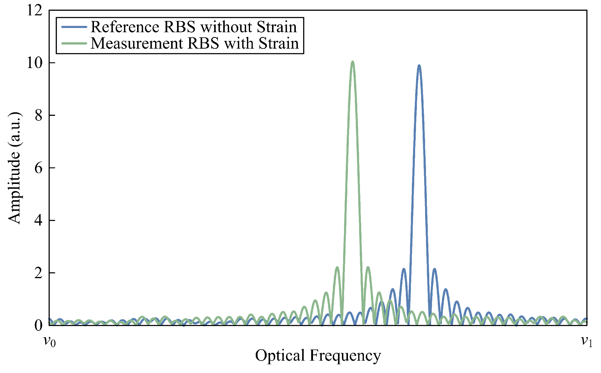 Photonics 11 00580 g013