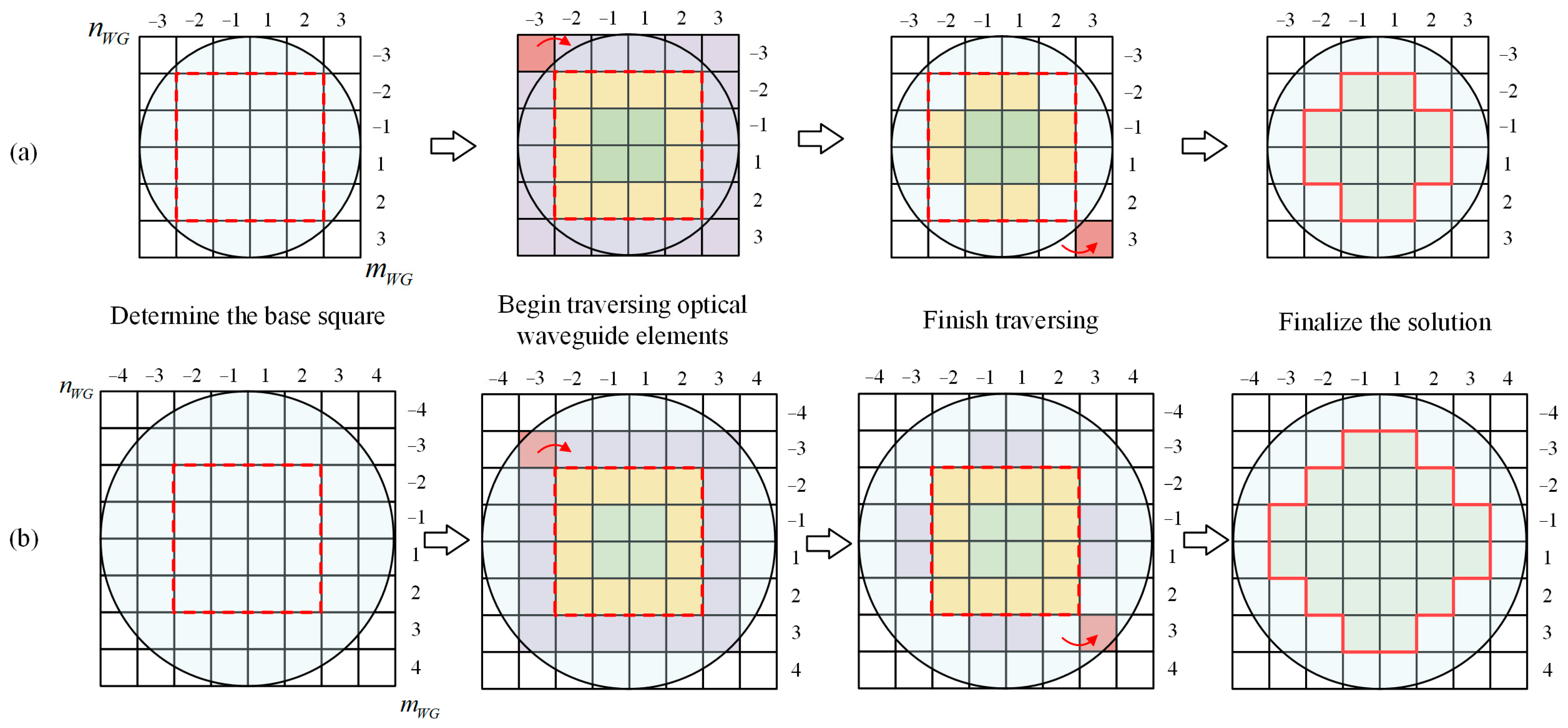 Photonics 11 00583 g006
