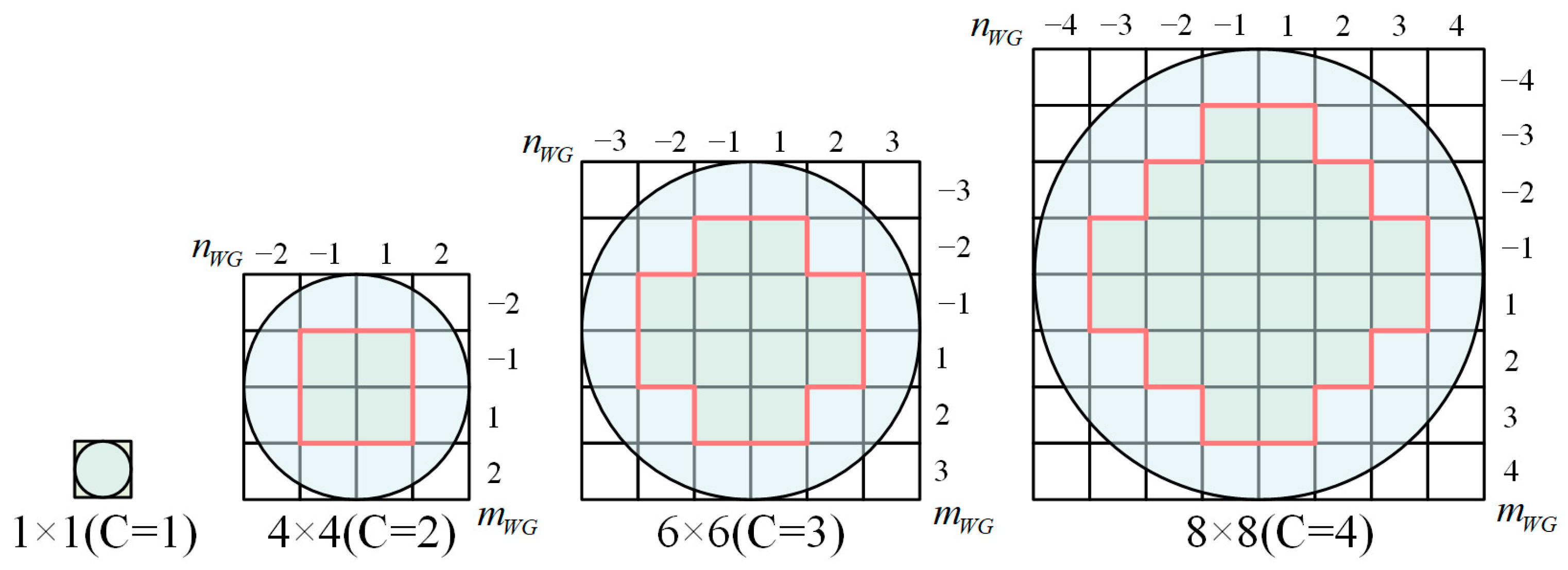 Photonics 11 00583 g007