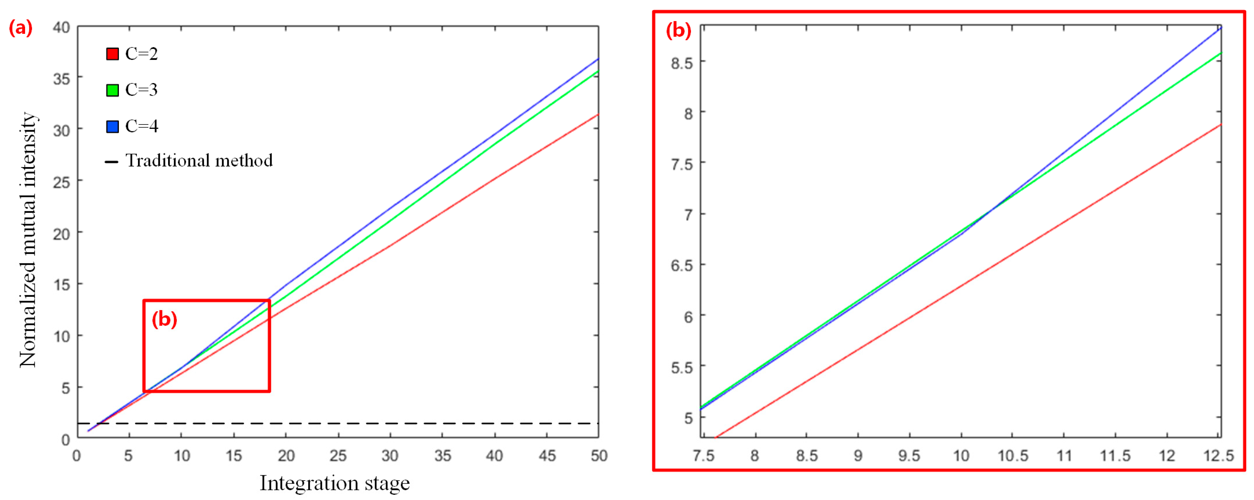Photonics 11 00583 g013