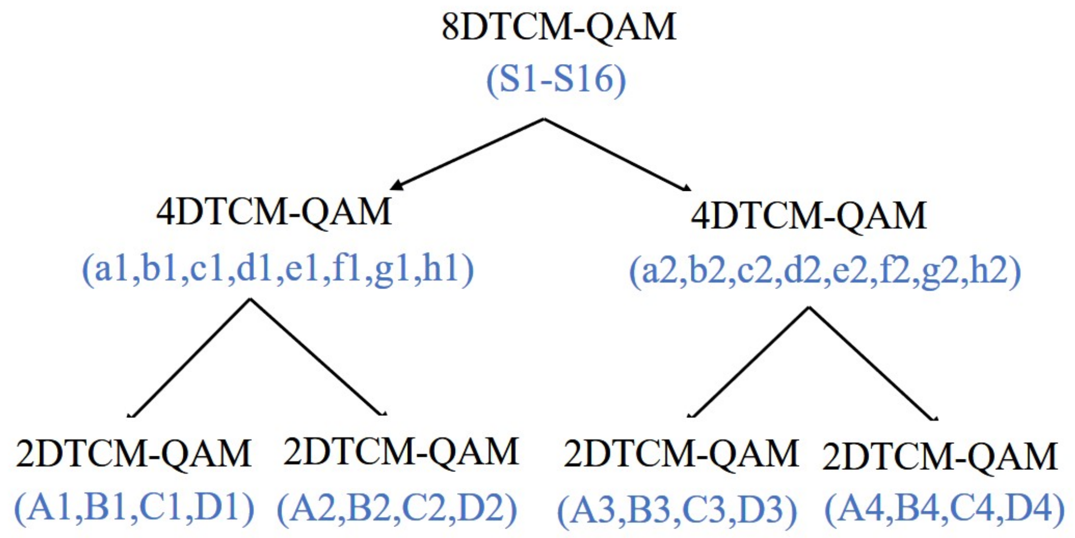 Photonics 11 00584 g004