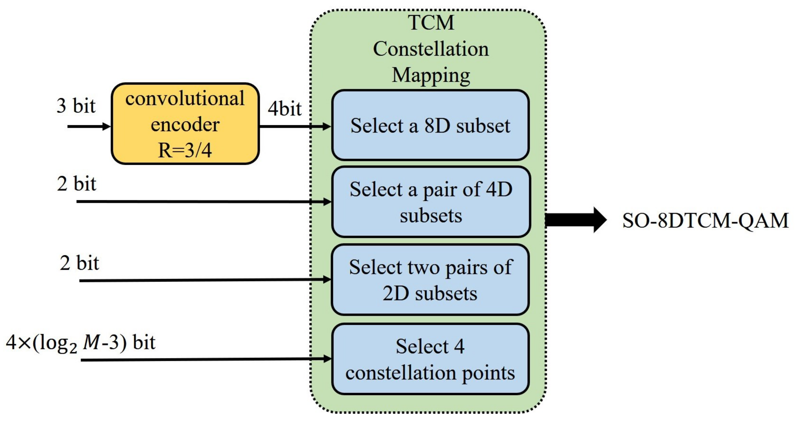 Photonics 11 00584 g006