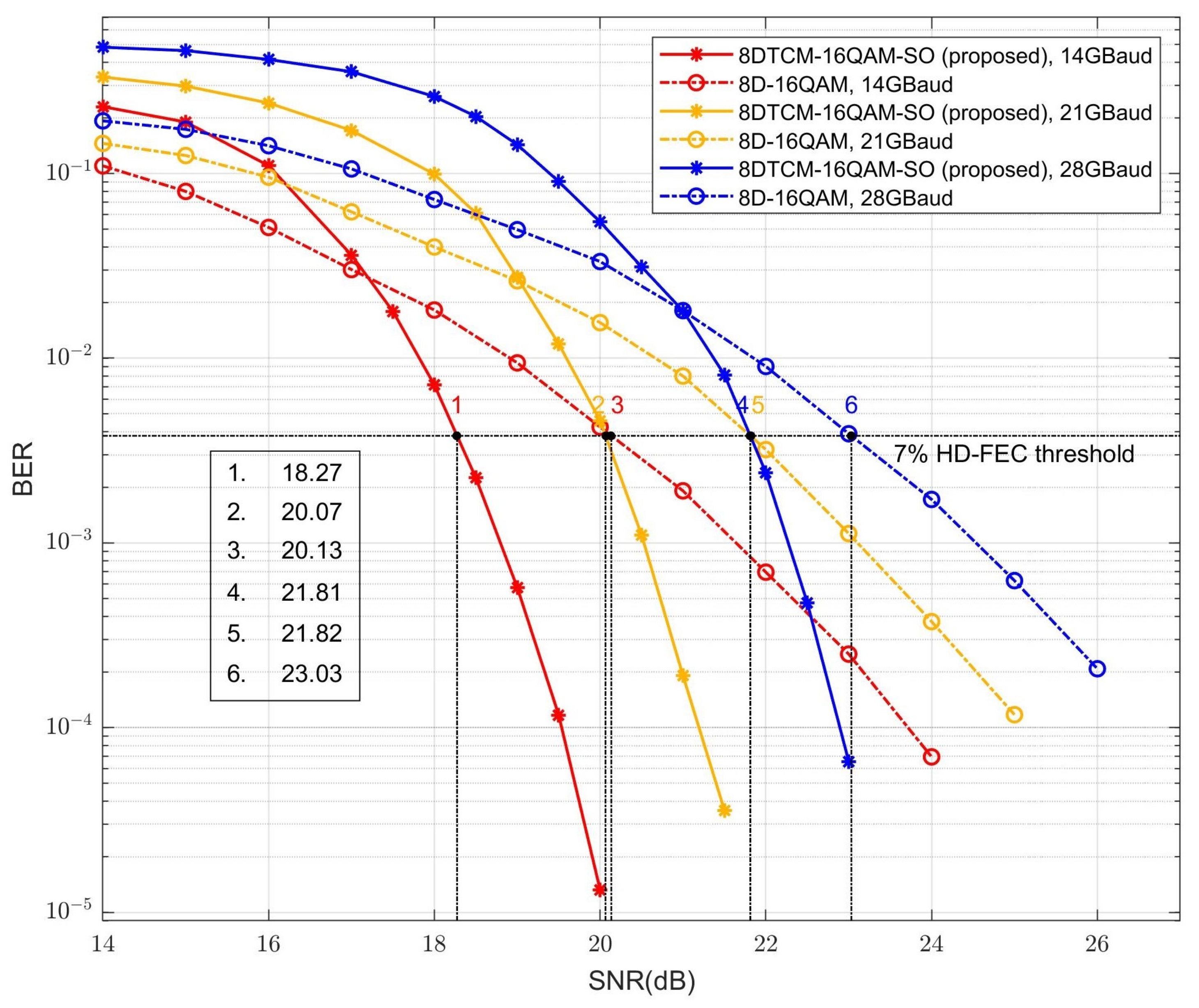Photonics 11 00584 g010