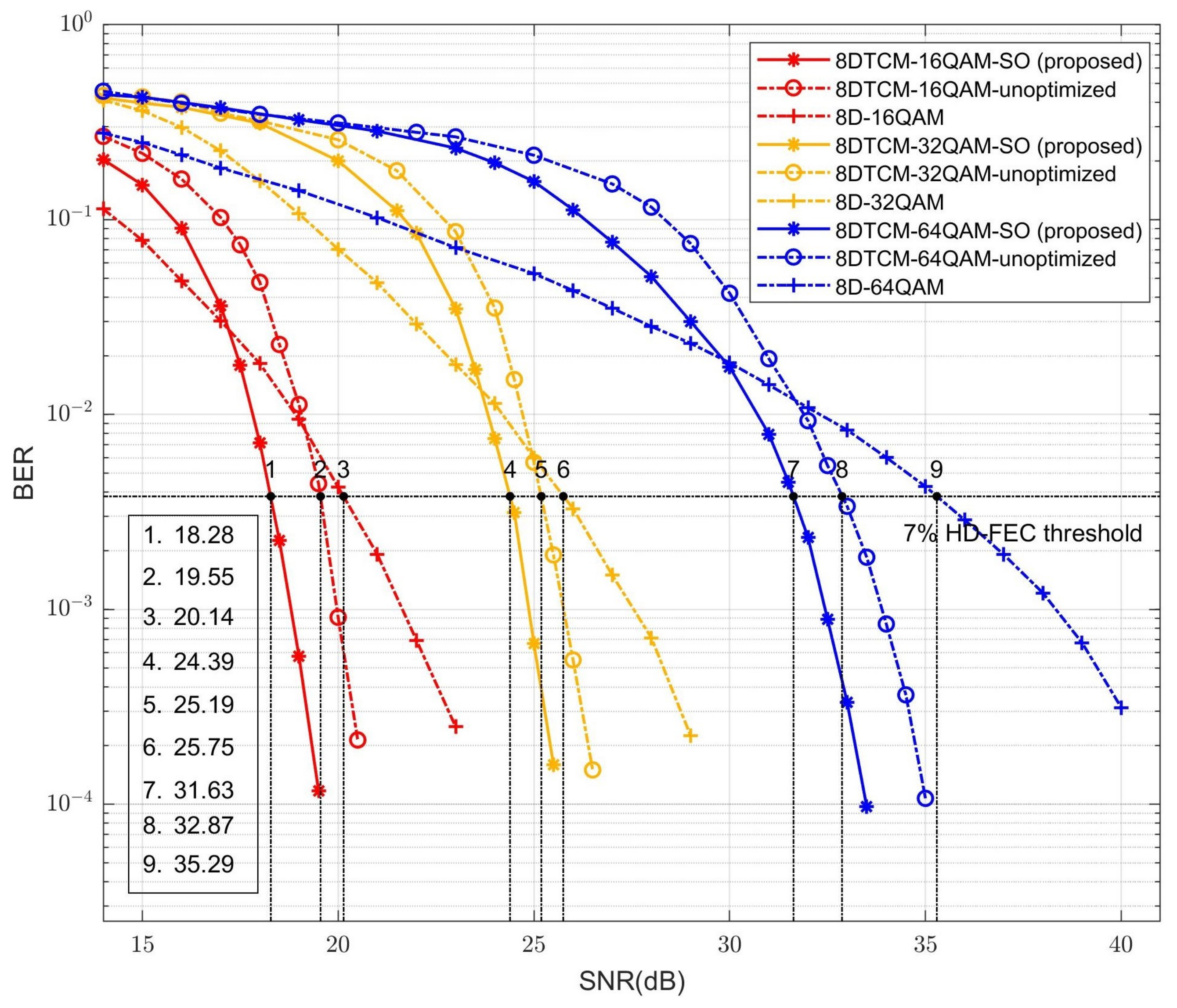Photonics 11 00584 g012
