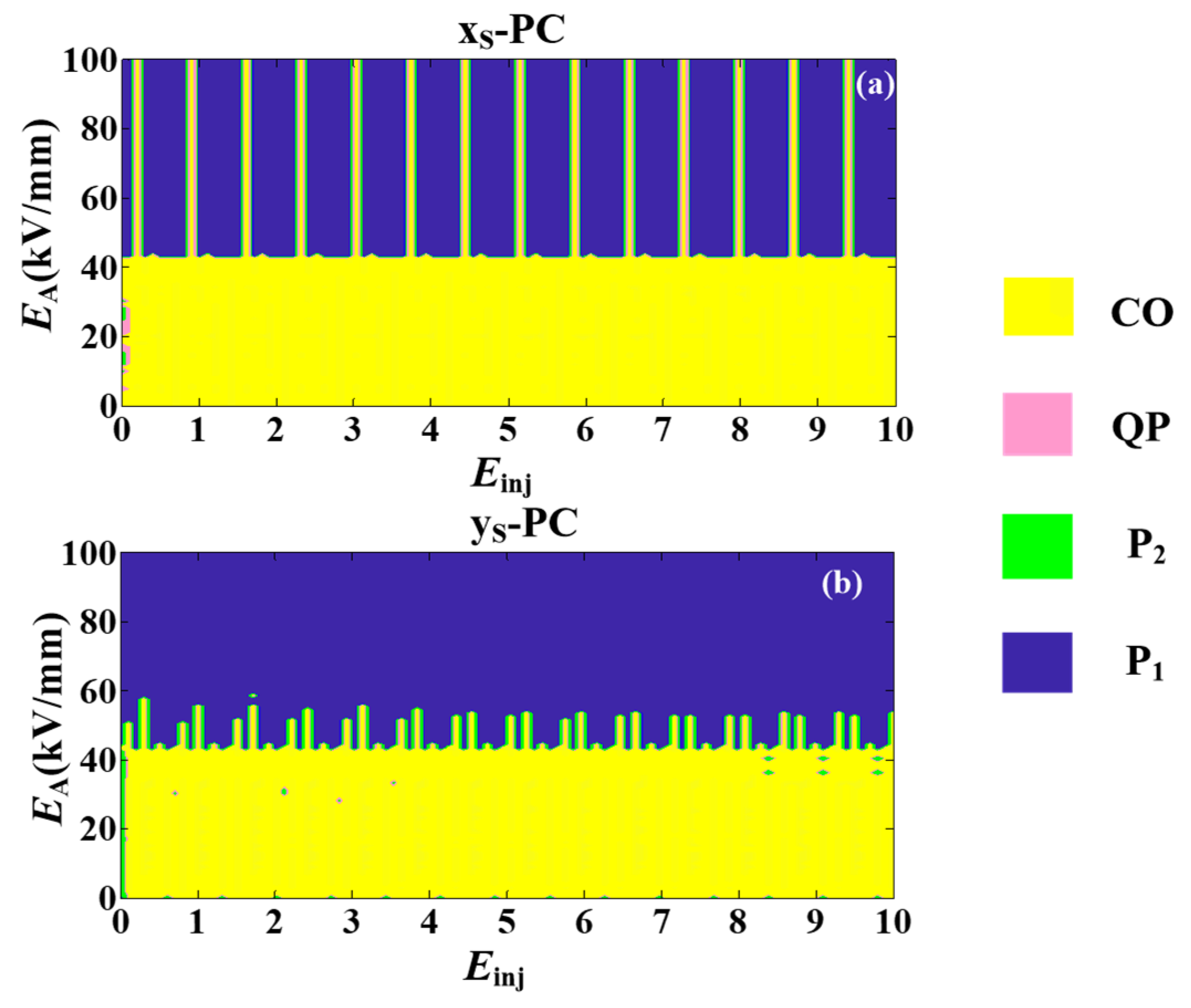 Photonics 11 00586 g002