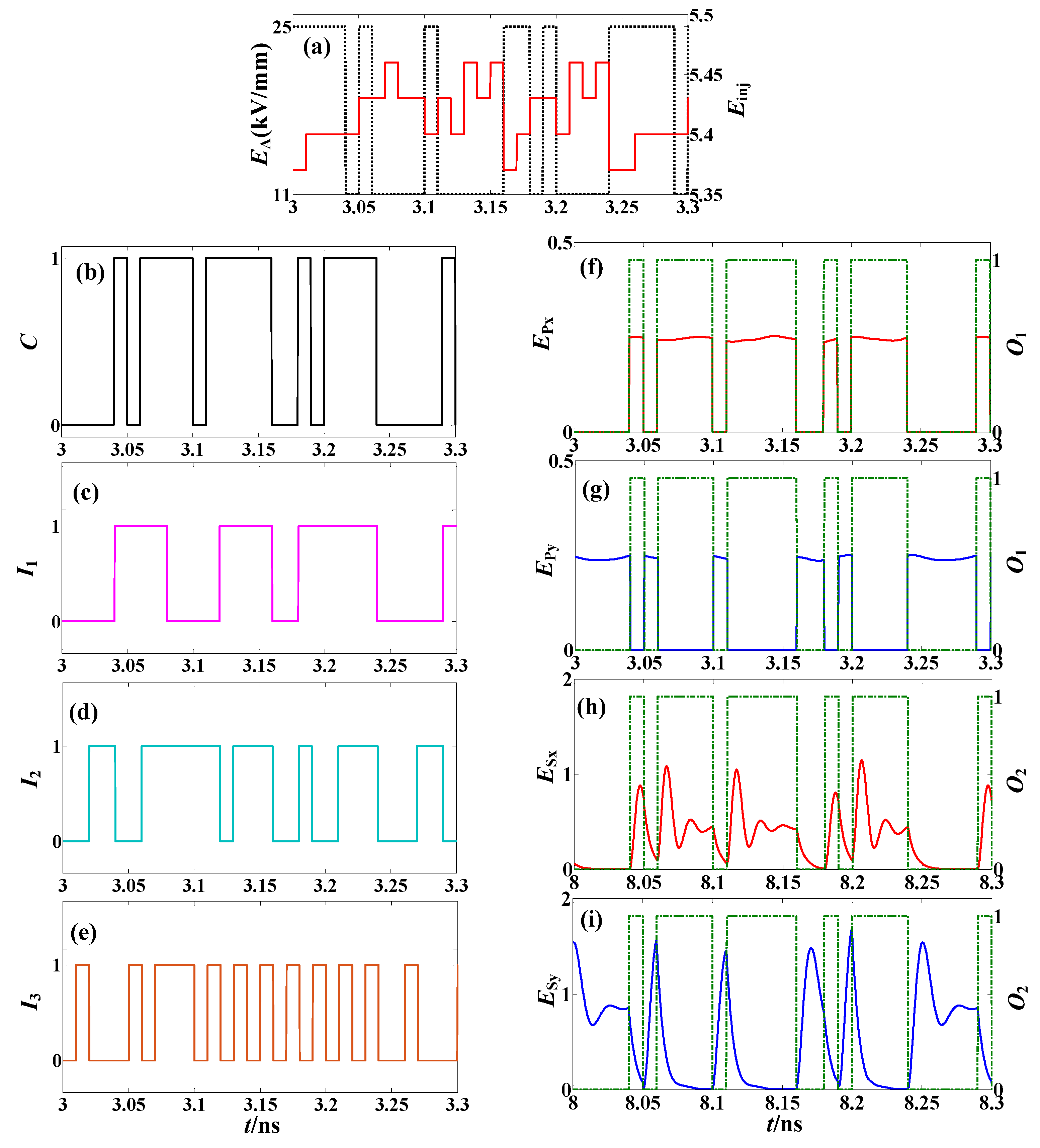 Photonics 11 00586 g005