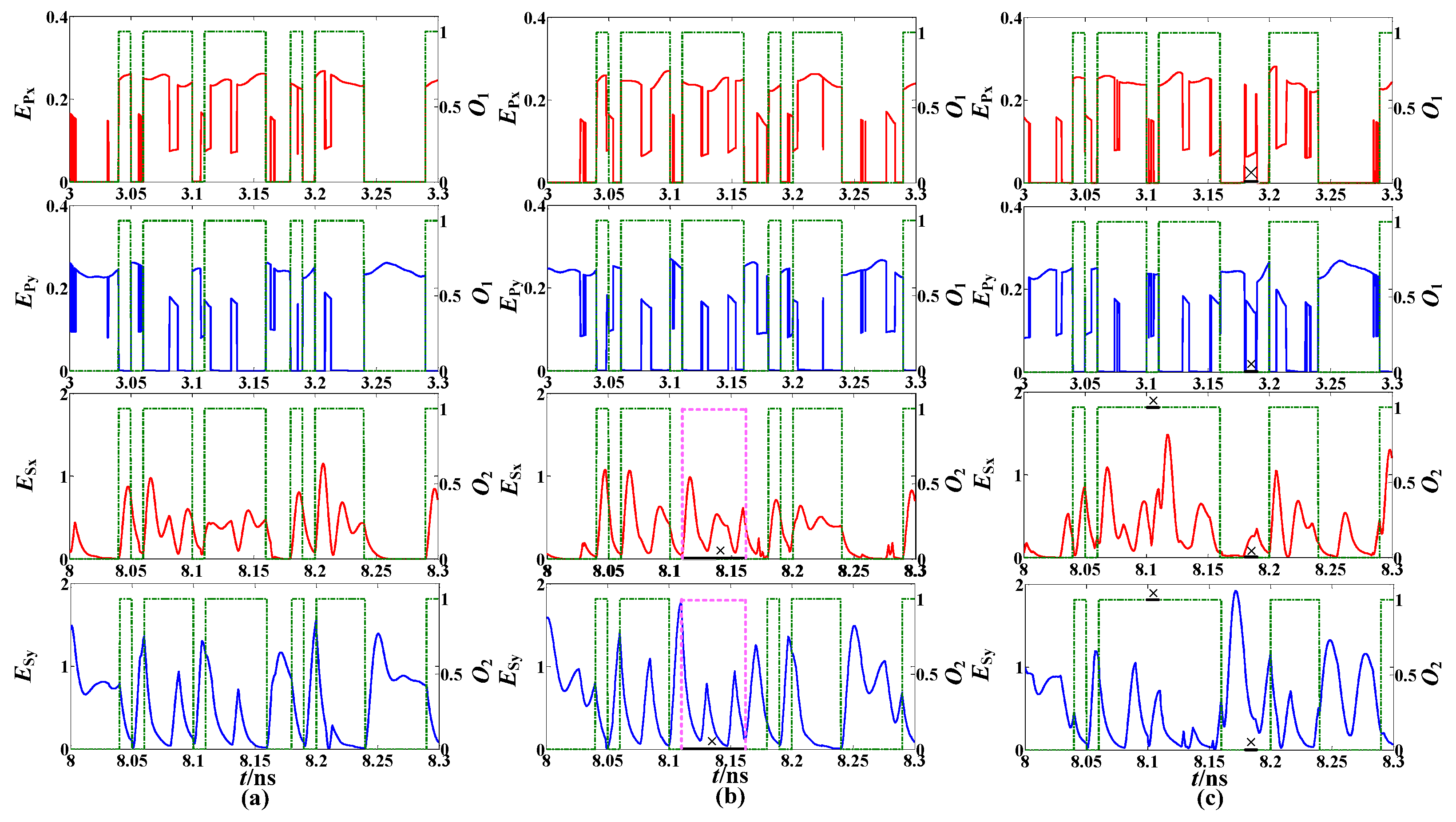 Photonics 11 00586 g007
