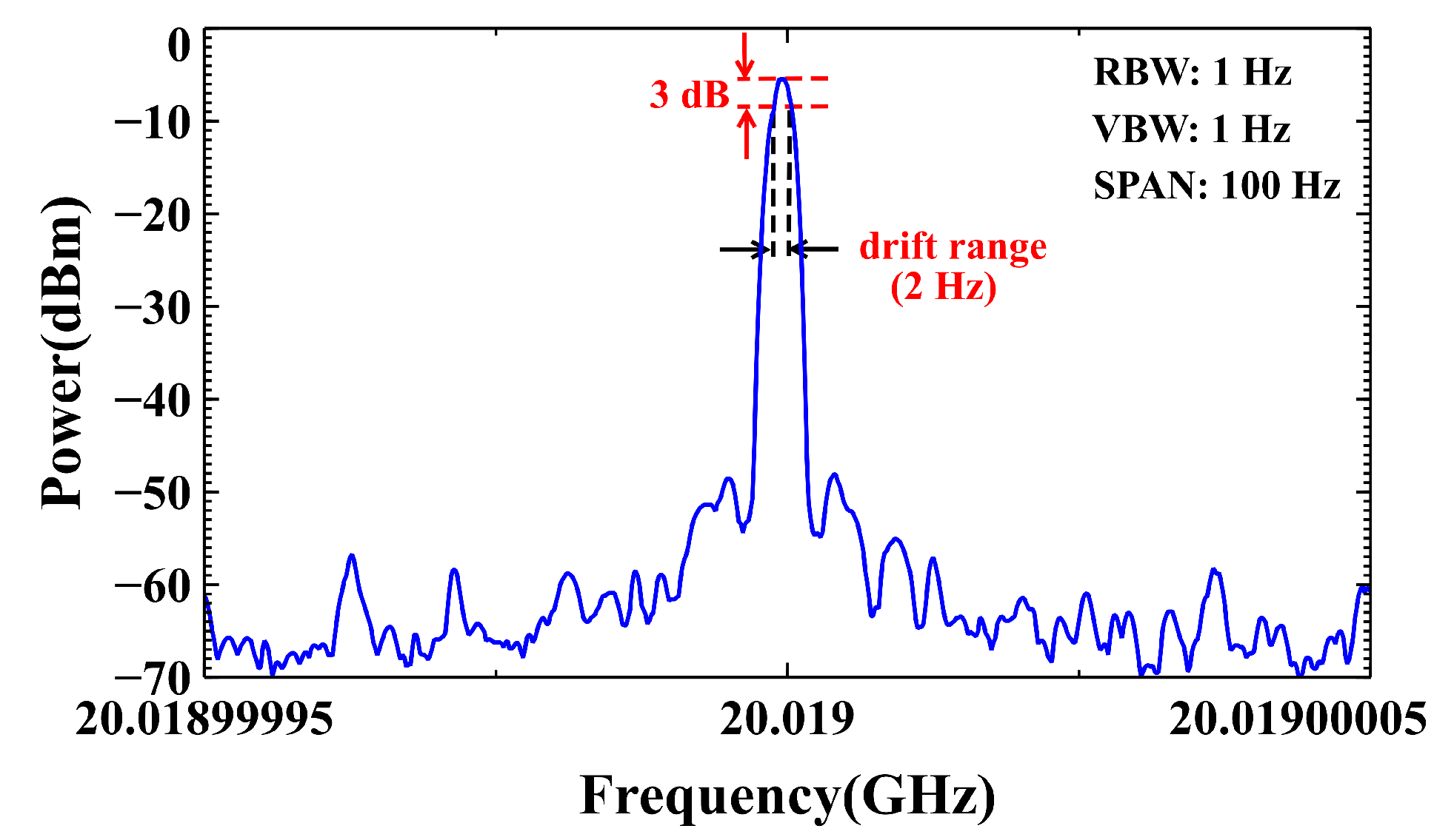 Photonics 11 00588 g008
