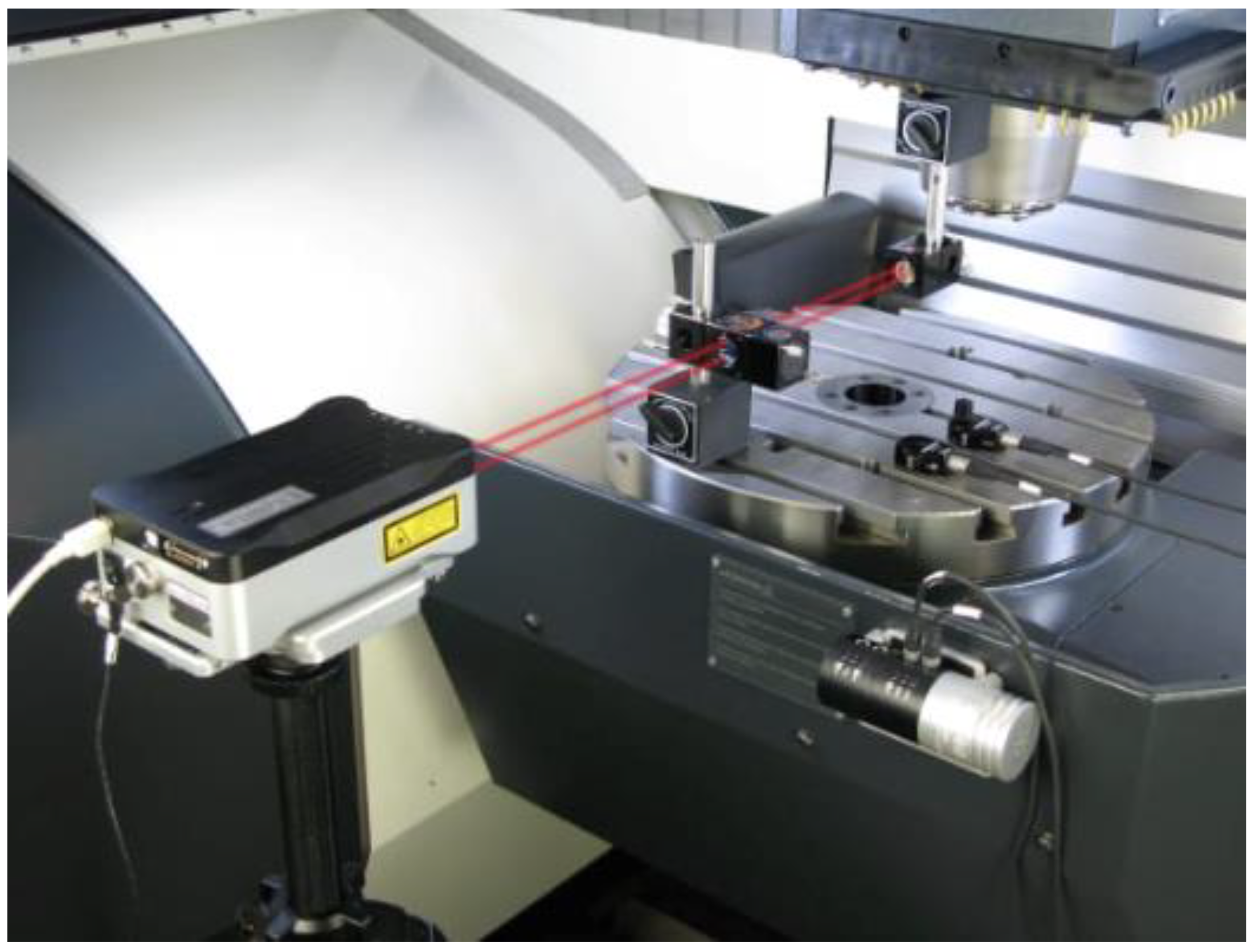 Photonics 11 00593 g002 Photonics 11 00593 g002