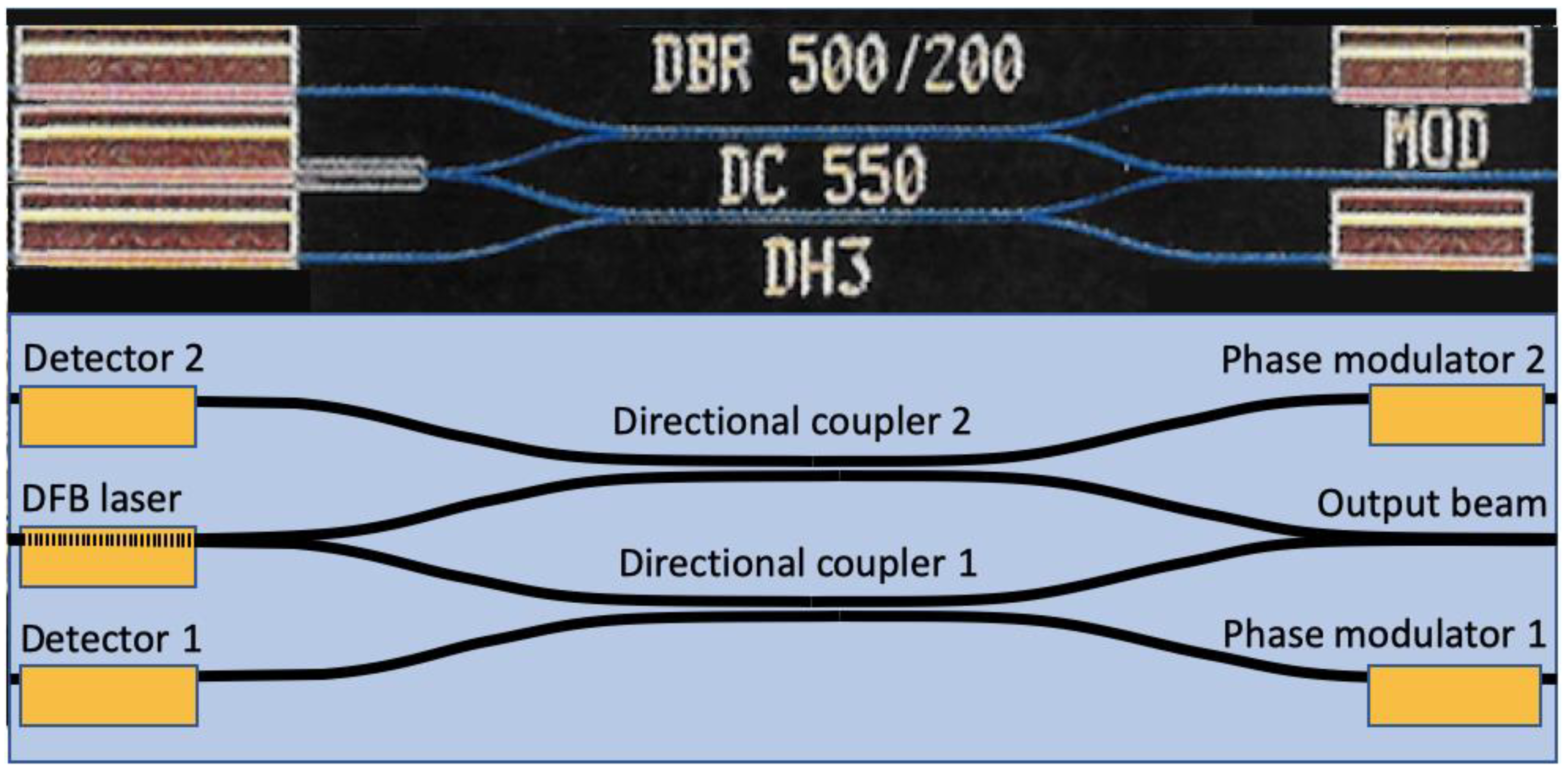 Photonics 11 00593 g004 Photonics 11 00593 g004