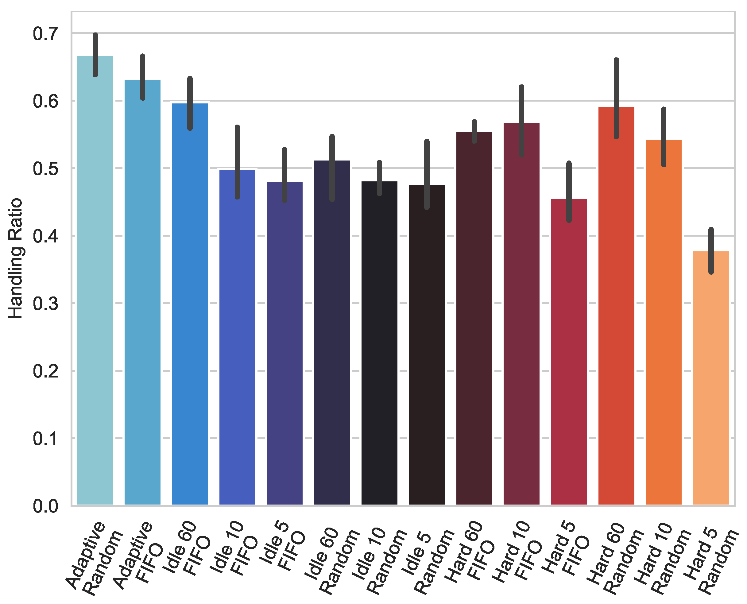 Photonics 11 00595 g005