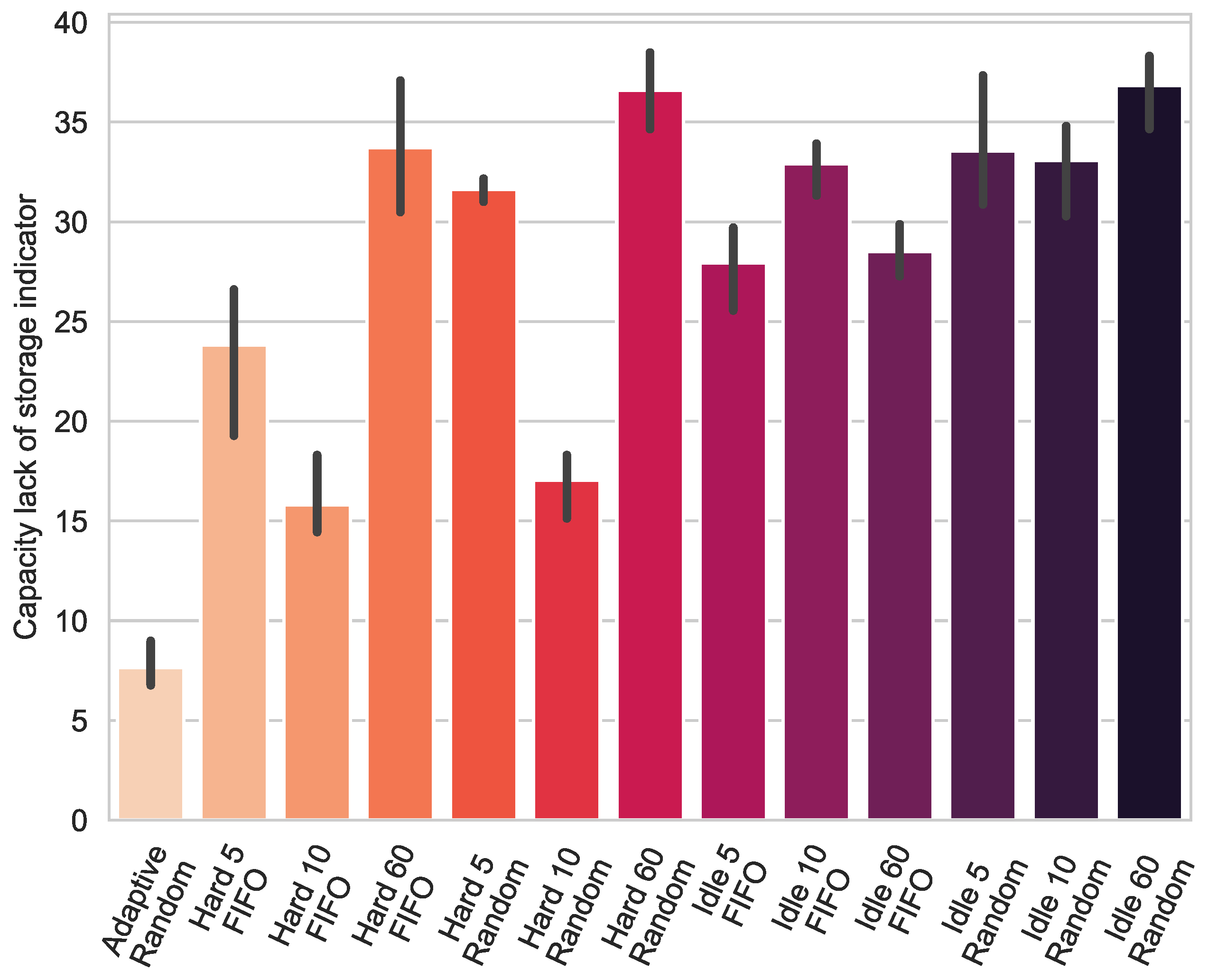 Photonics 11 00595 g007