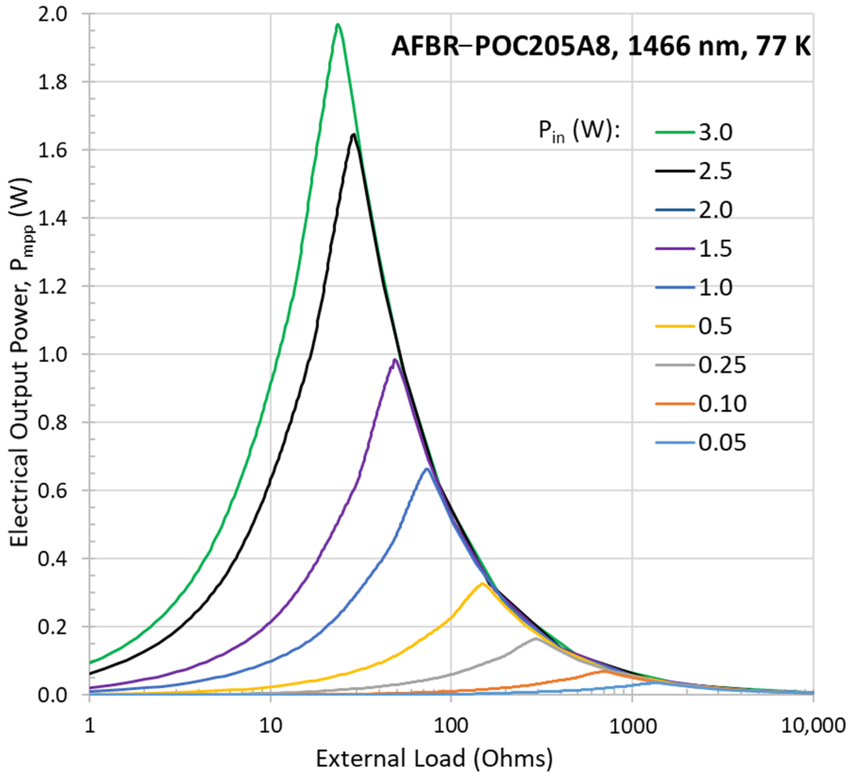 Photonics 11 00596 g006