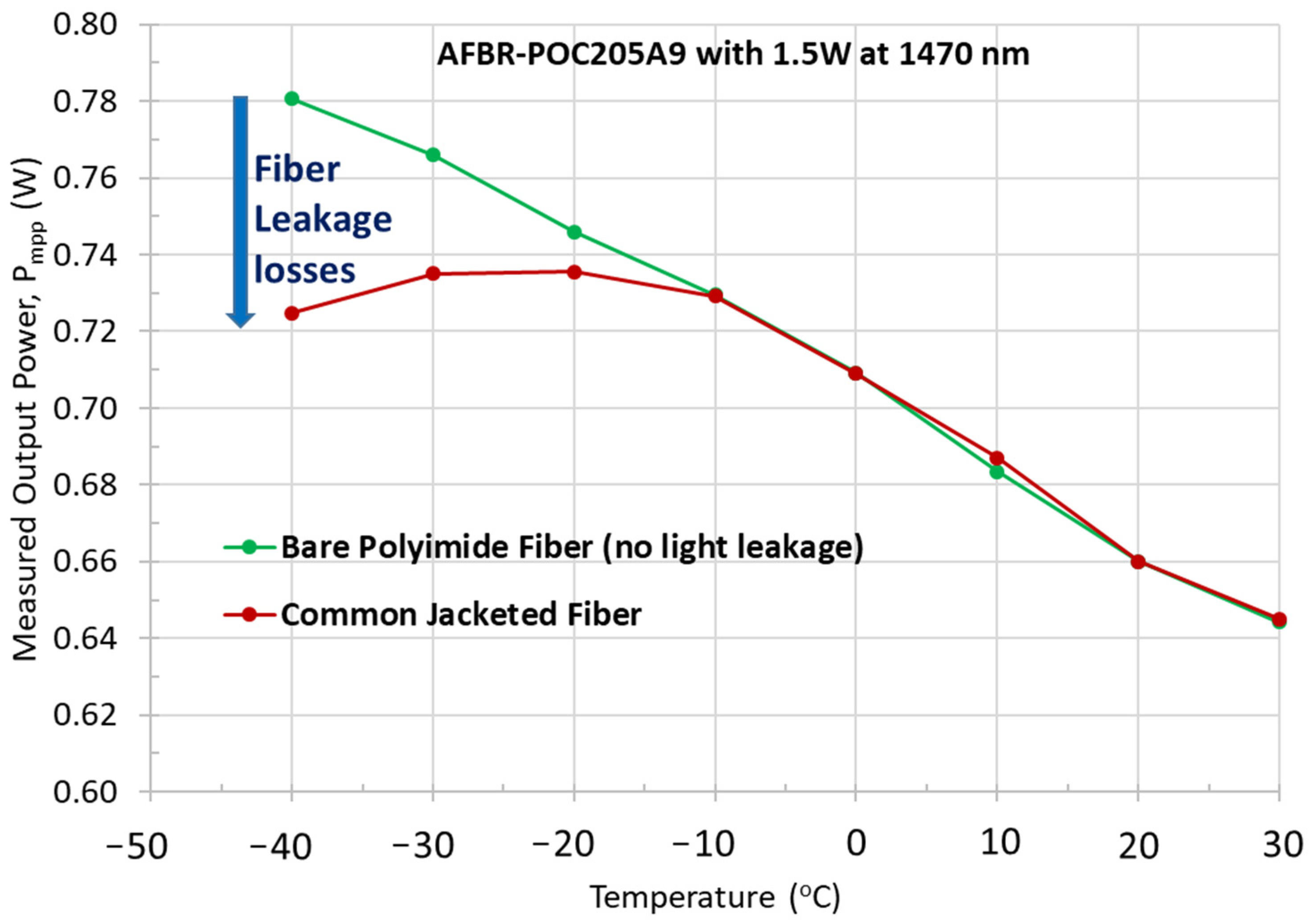 Photonics 11 00596 g007
