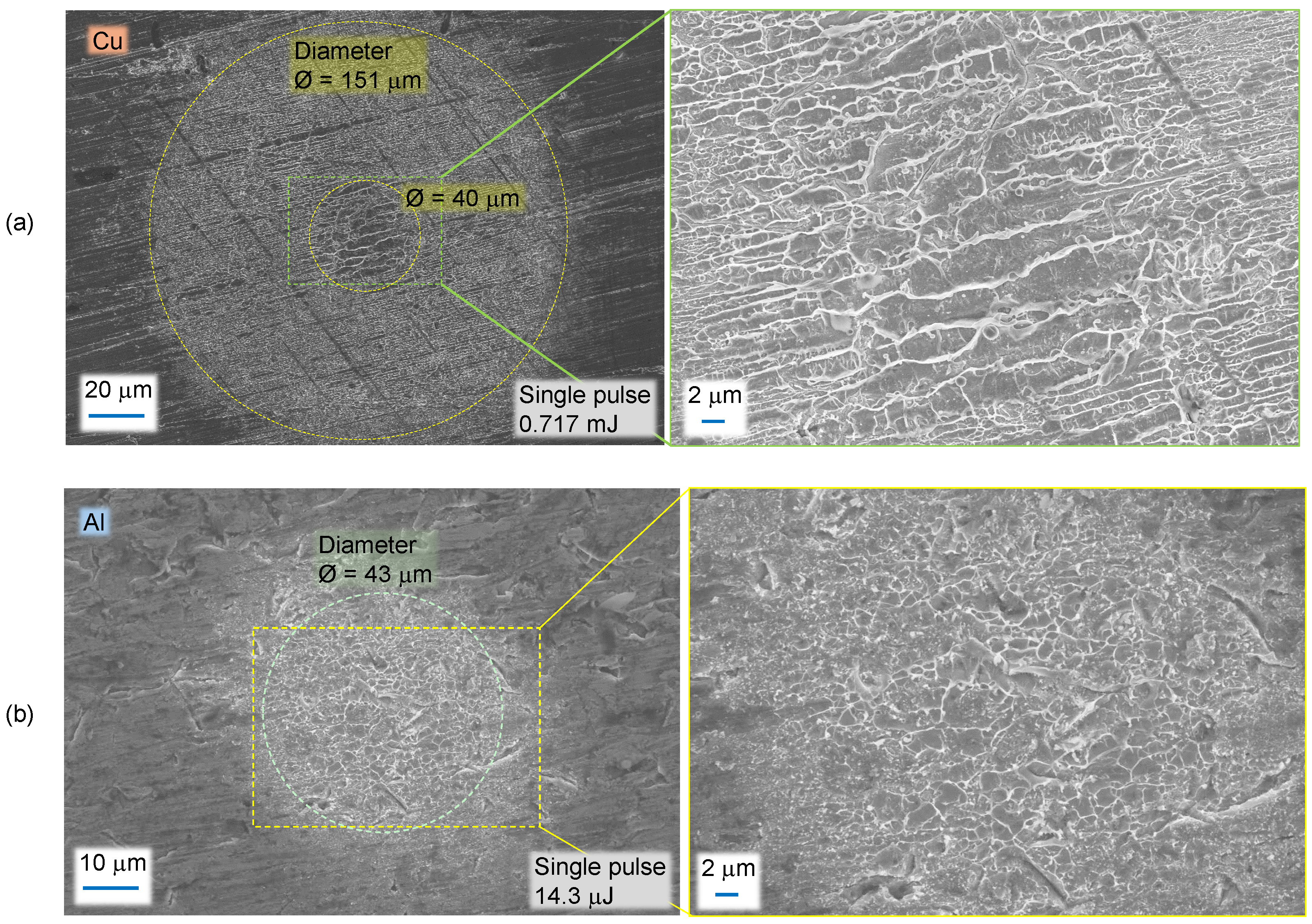 Photonics 11 00598 g004