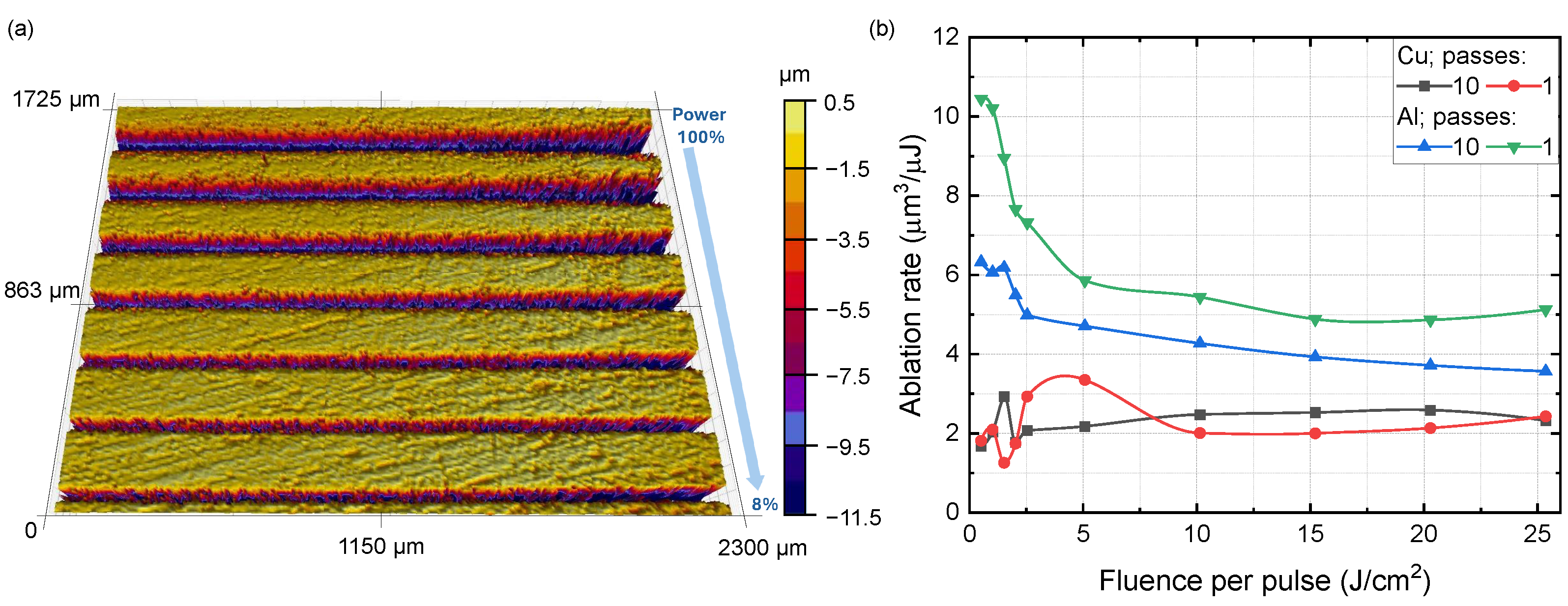 Photonics 11 00598 g005