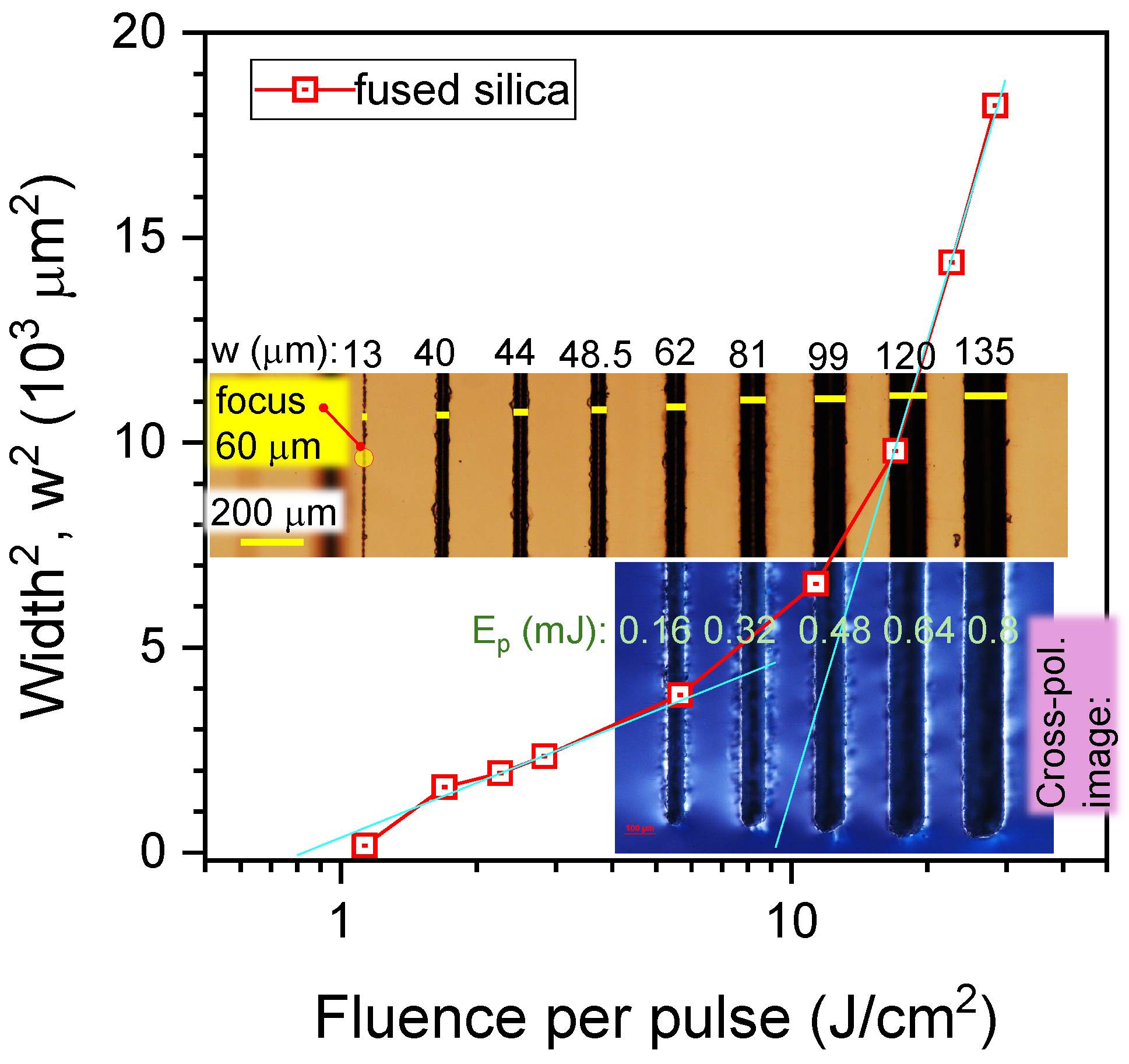 Photonics 11 00598 g006