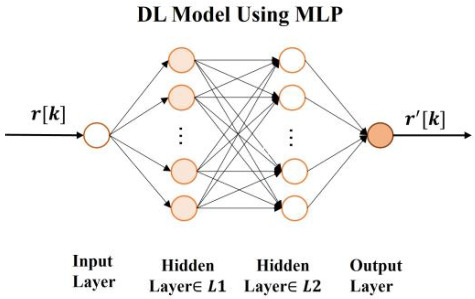 Photonics 11 00599 g002