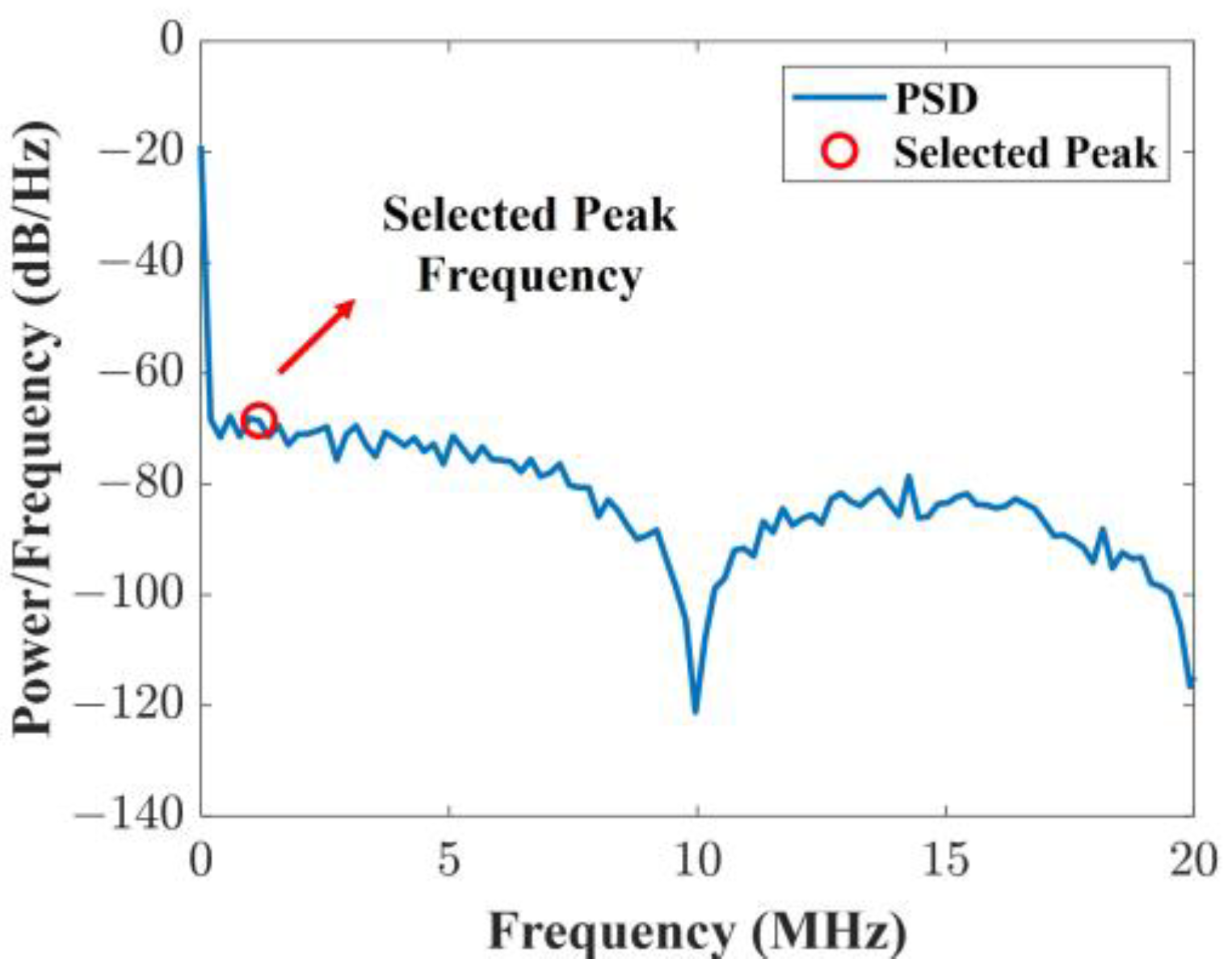 Photonics 11 00599 g003