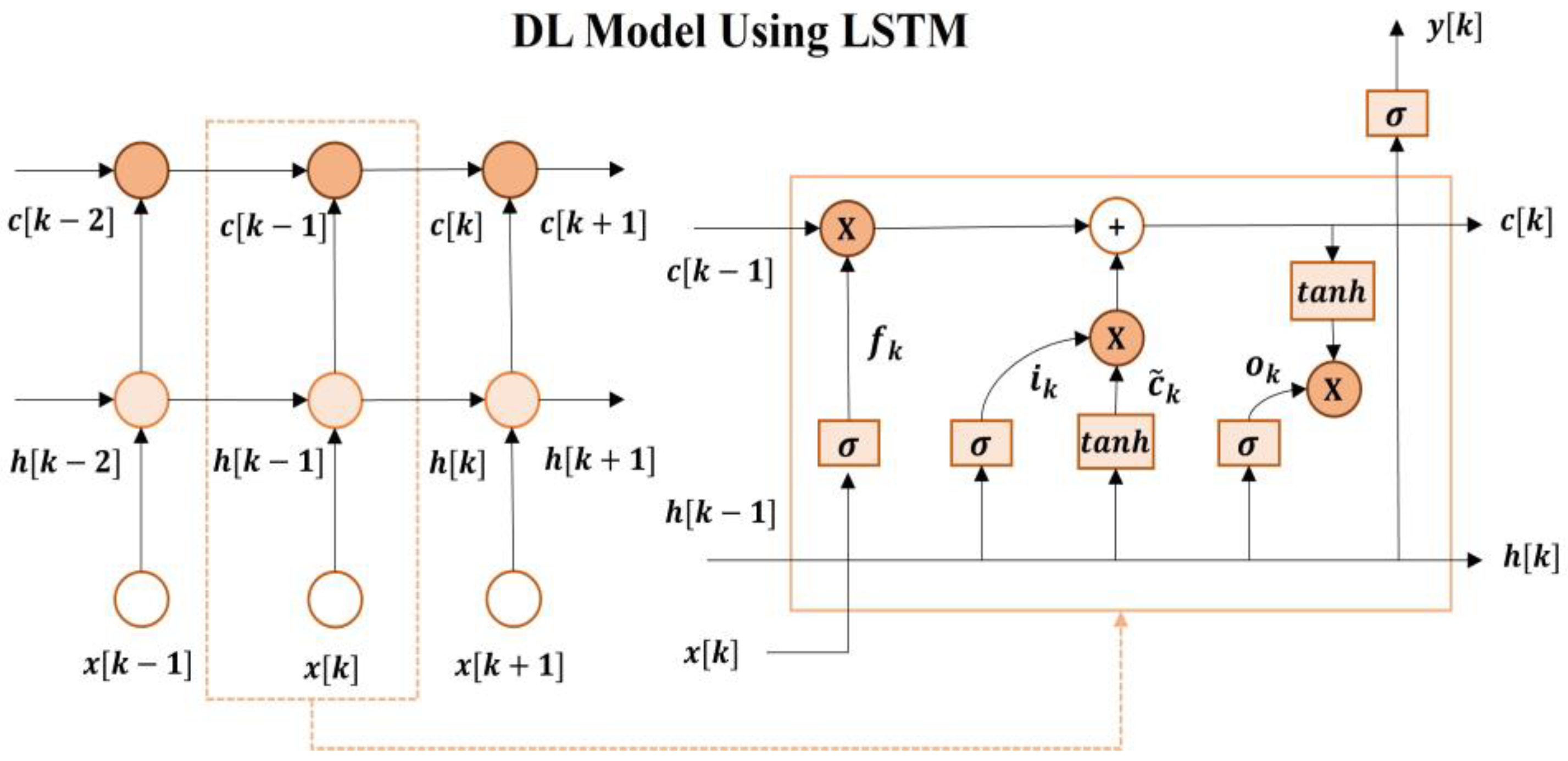 Photonics 11 00599 g005