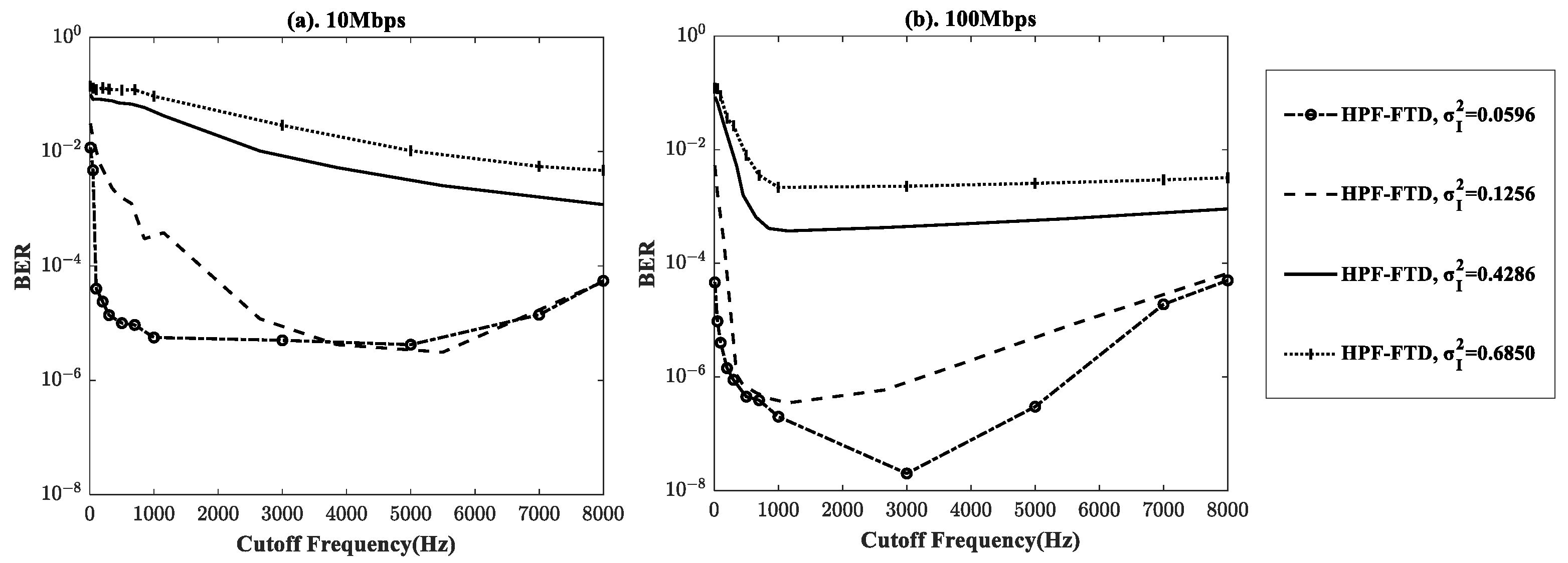 Photonics 11 00599 g007