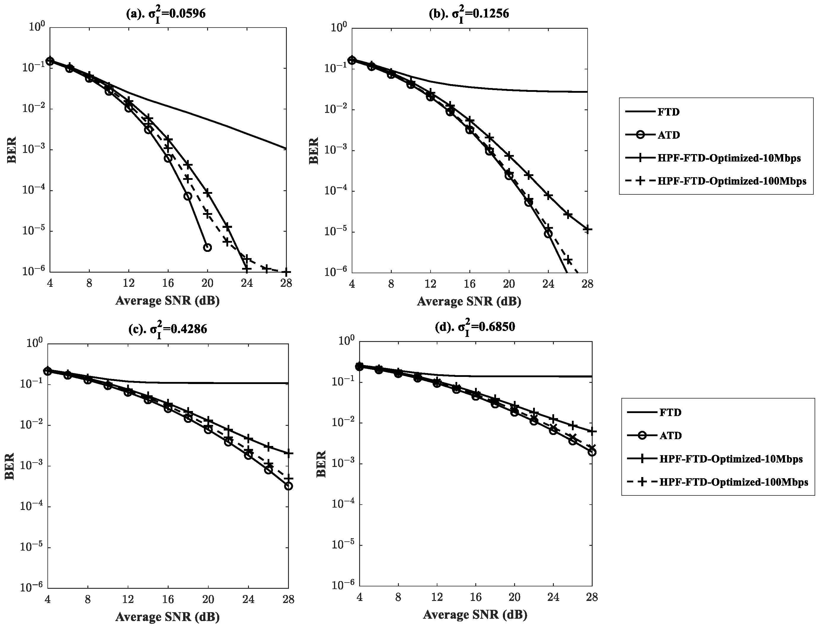 Photonics 11 00599 g008