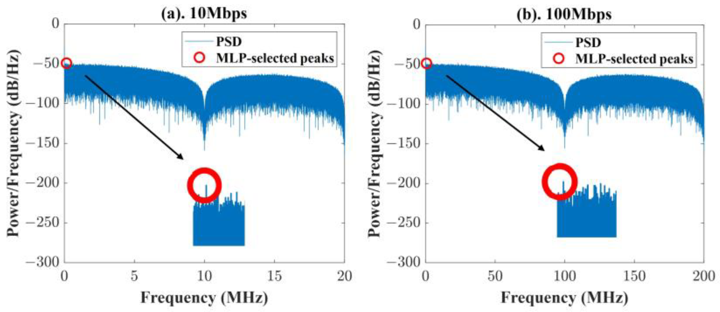 Photonics 11 00599 g010