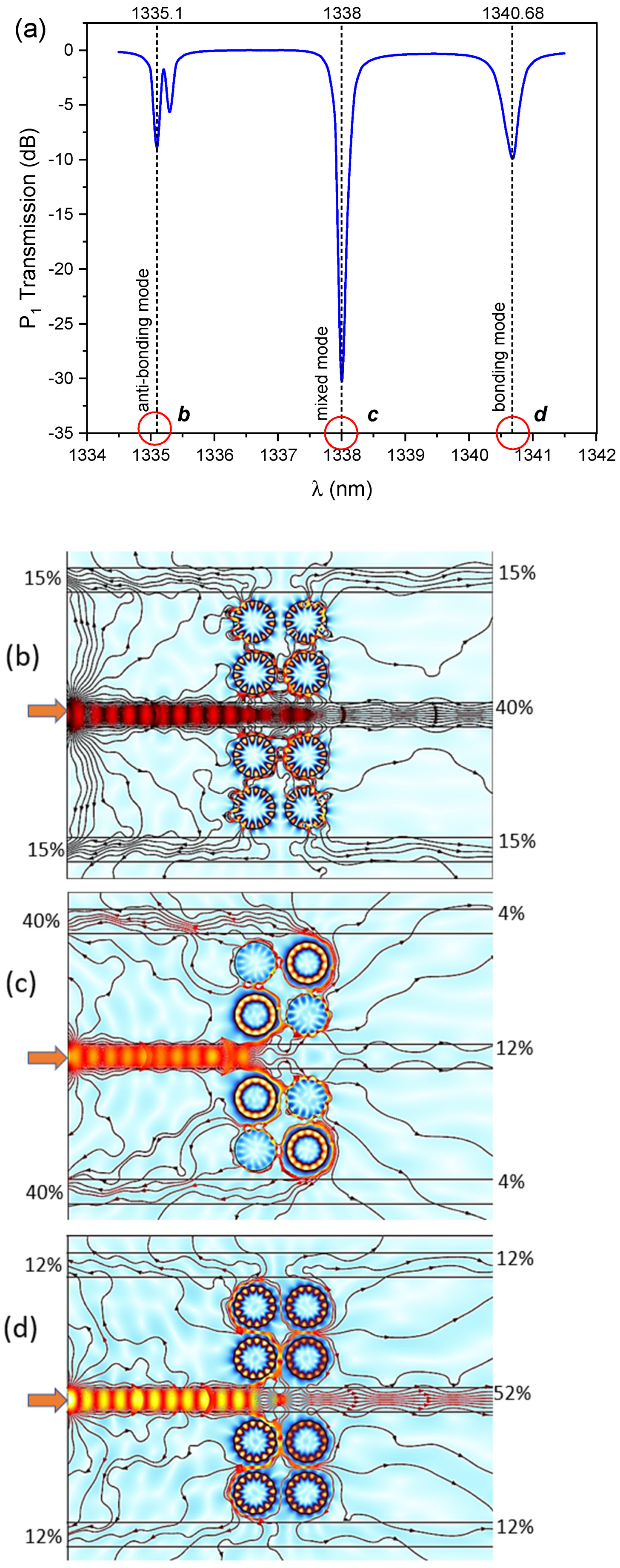 Photonics 11 00600 g004 Photonics 11 00600 g004