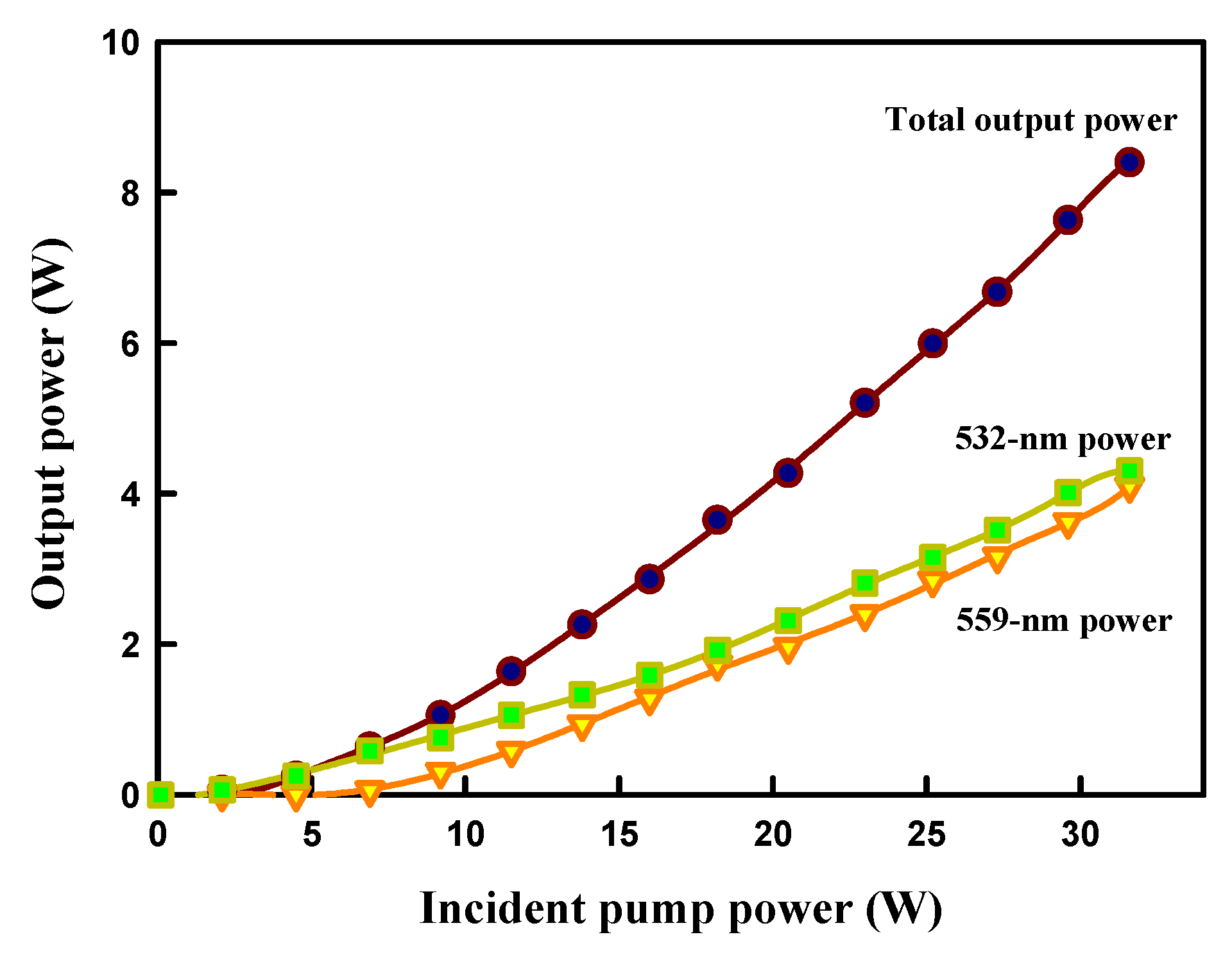 Photonics 11 00601 g010