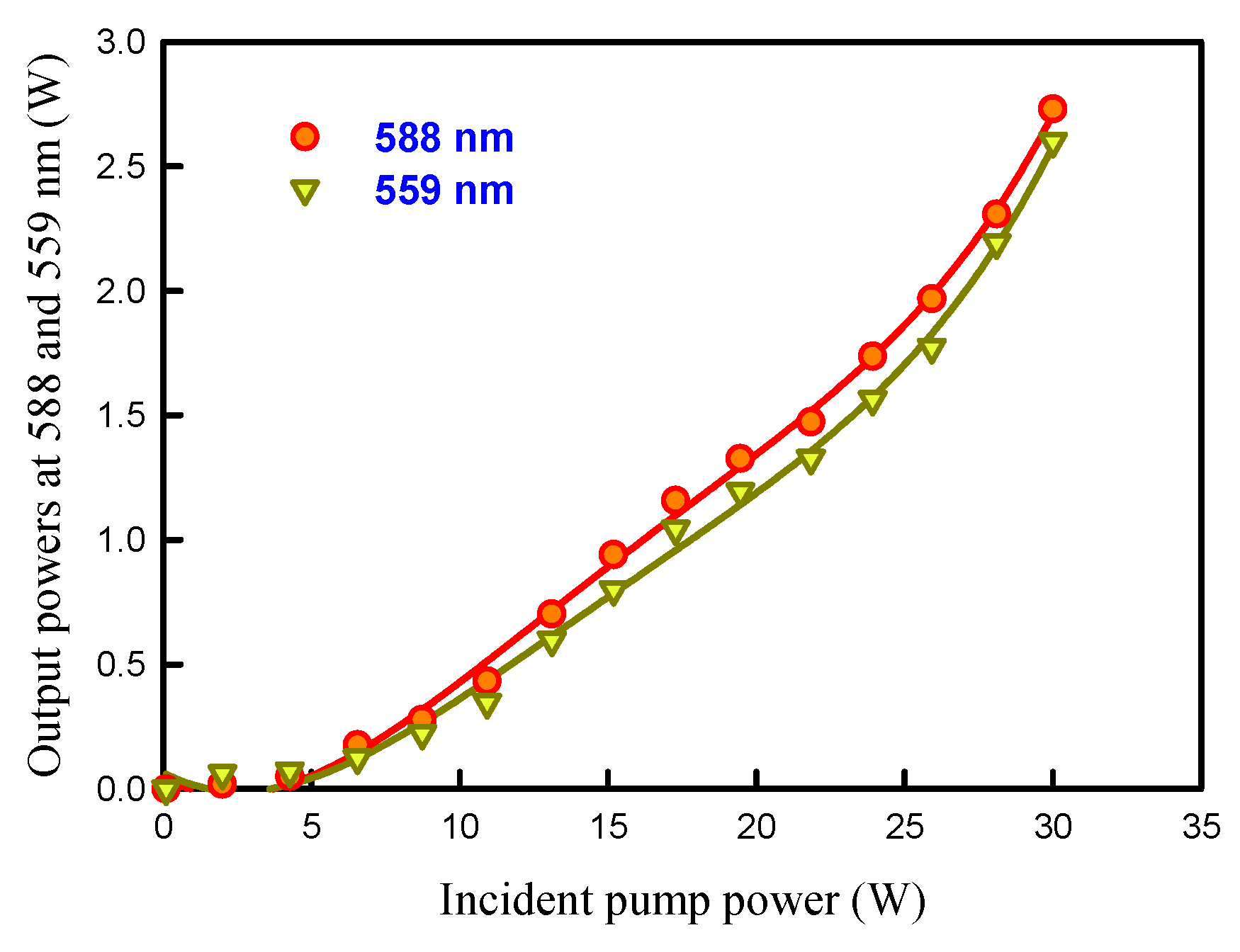 Photonics 11 00601 g016