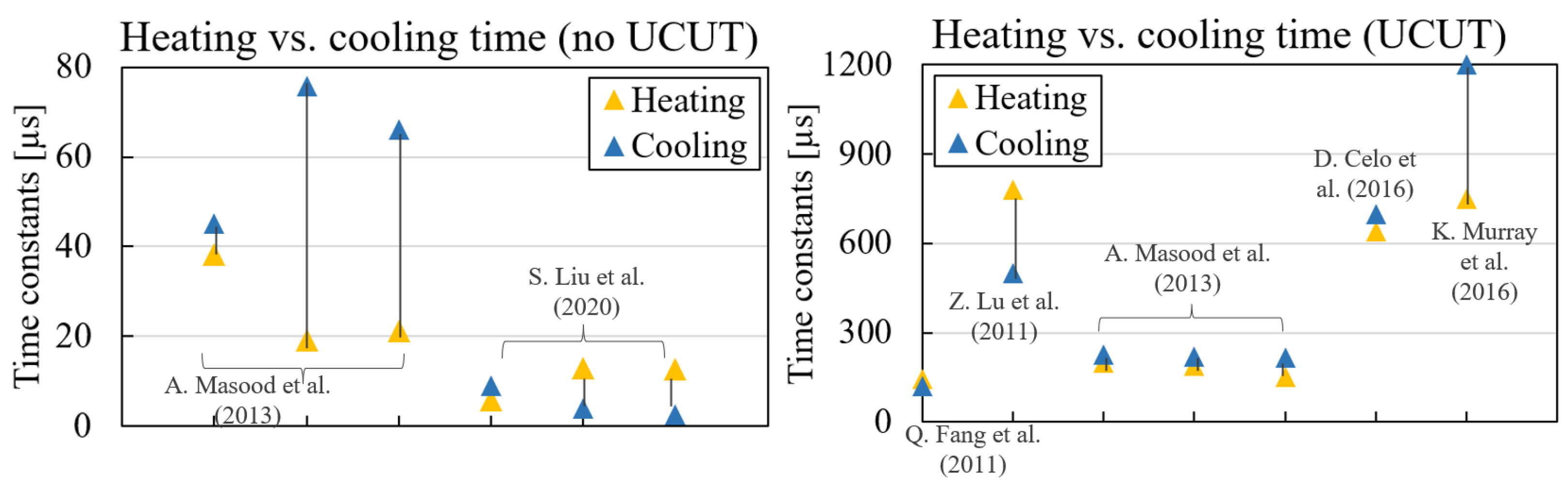 Photonics 11 00603 g001