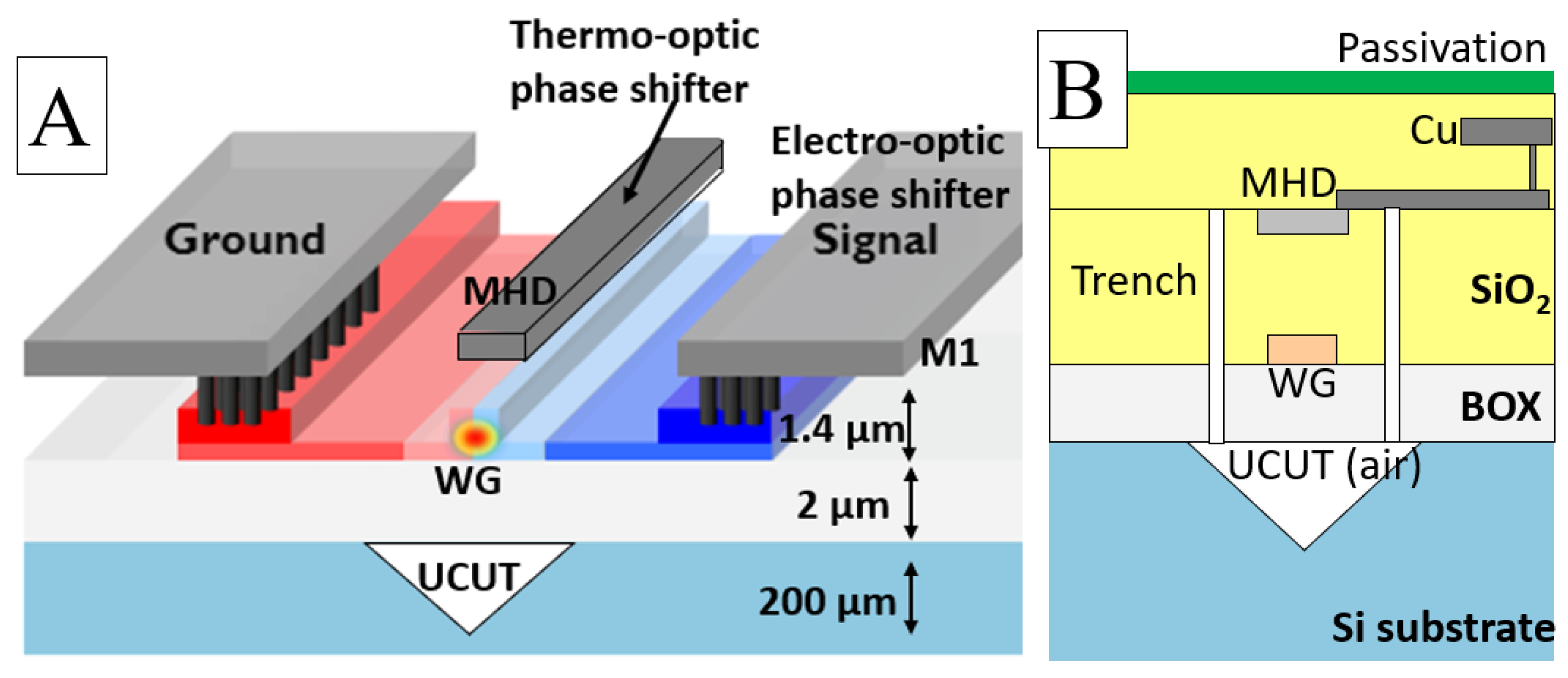 Photonics 11 00603 g002