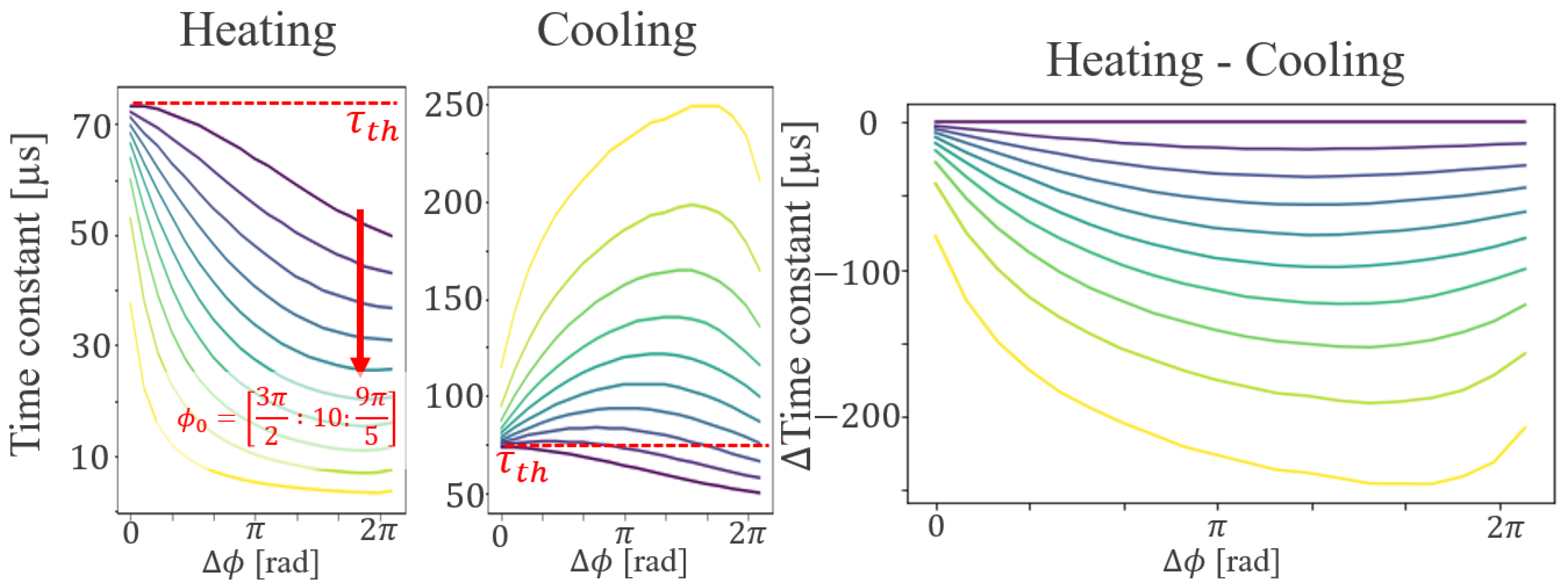 Photonics 11 00603 g006