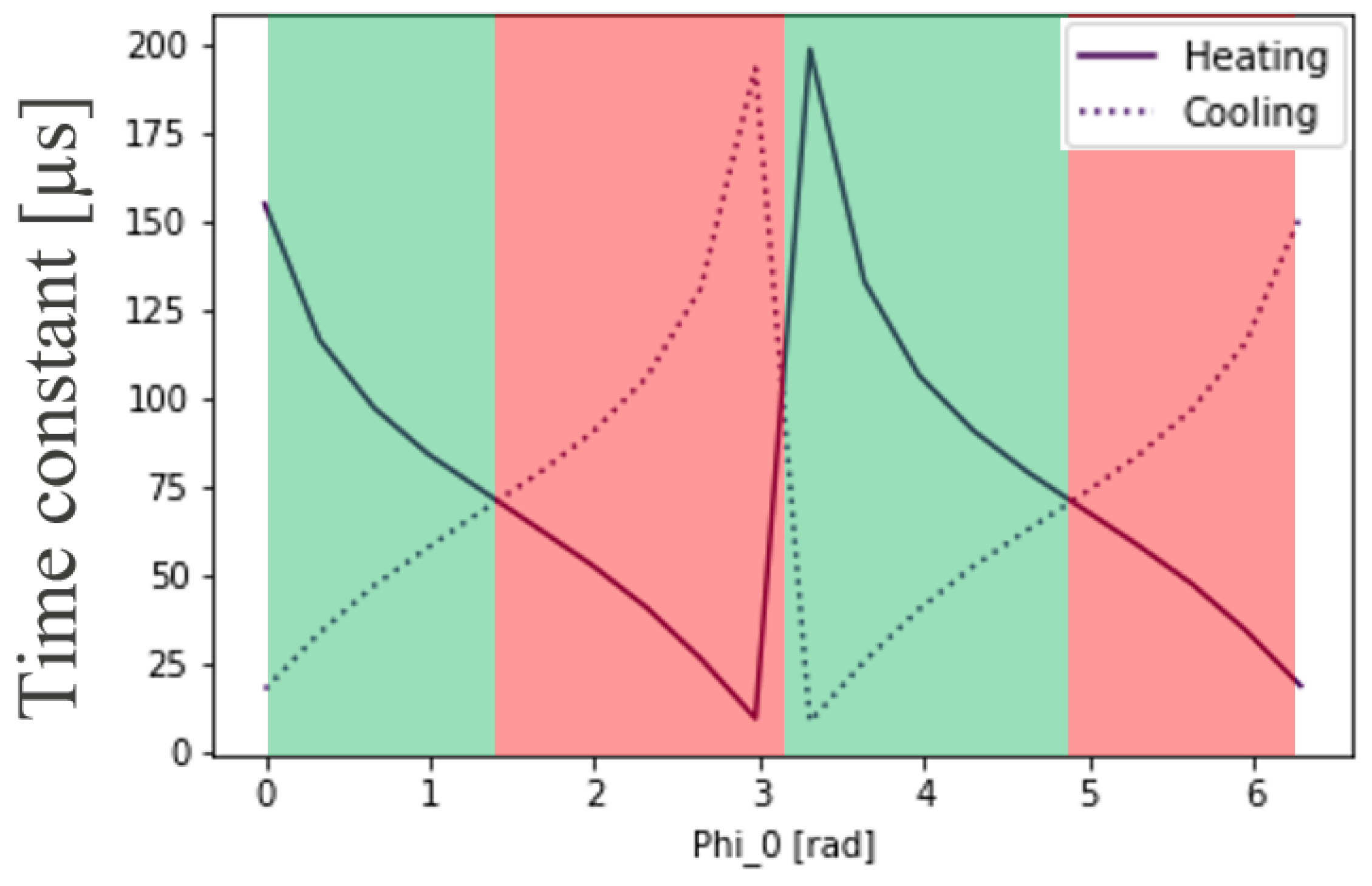 Photonics 11 00603 g008