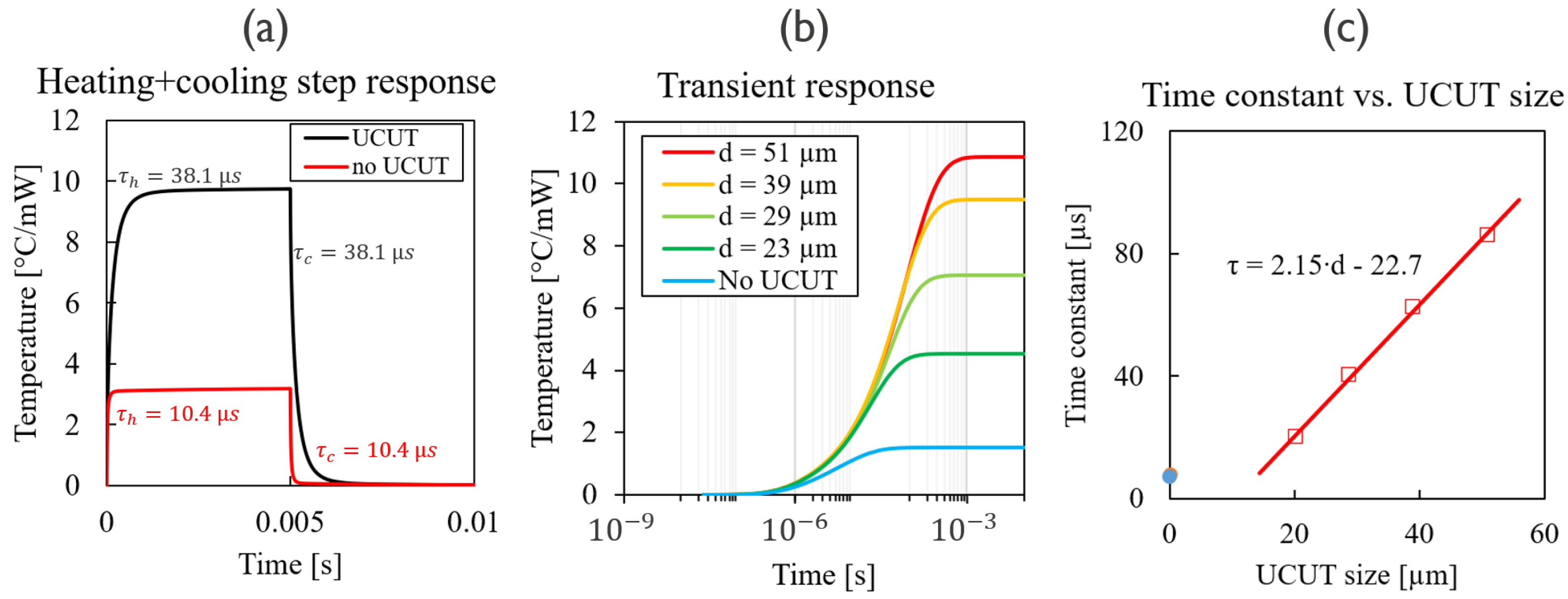 Photonics 11 00603 g011