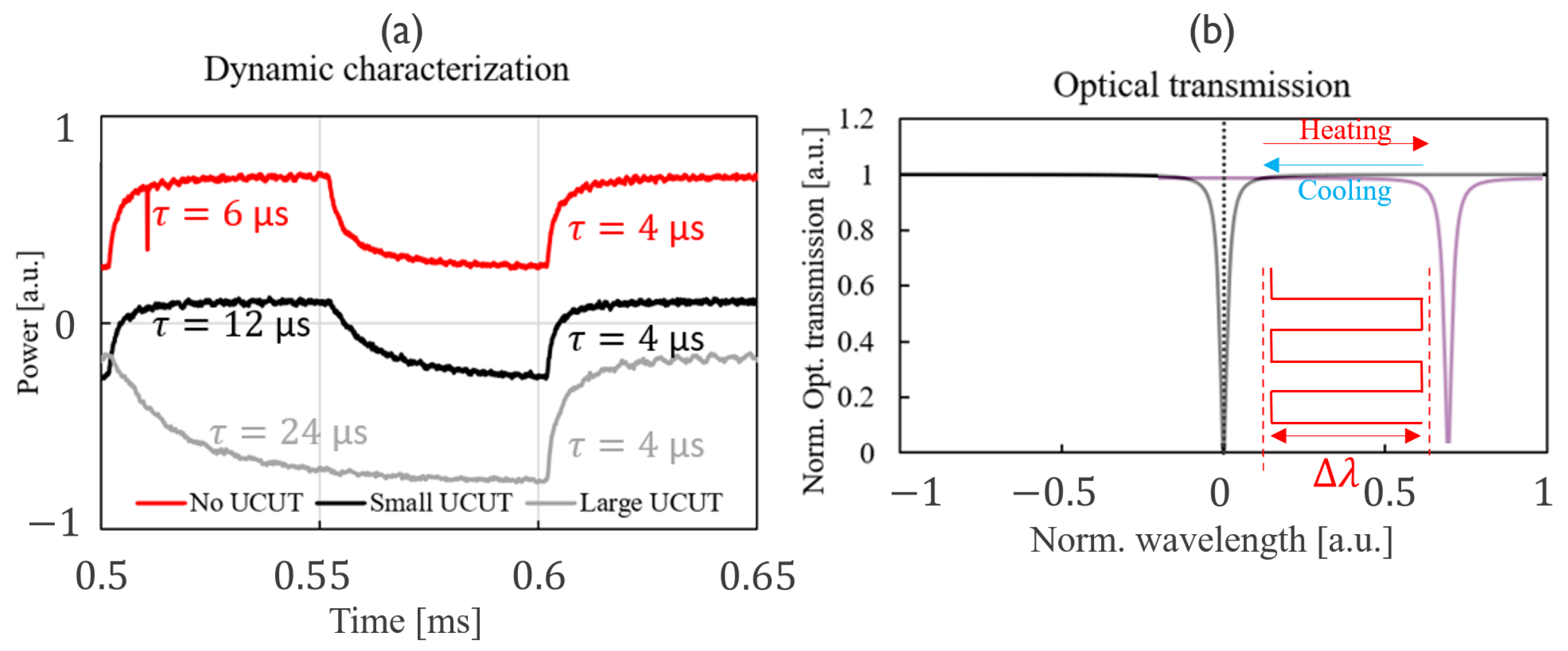 Photonics 11 00603 g012