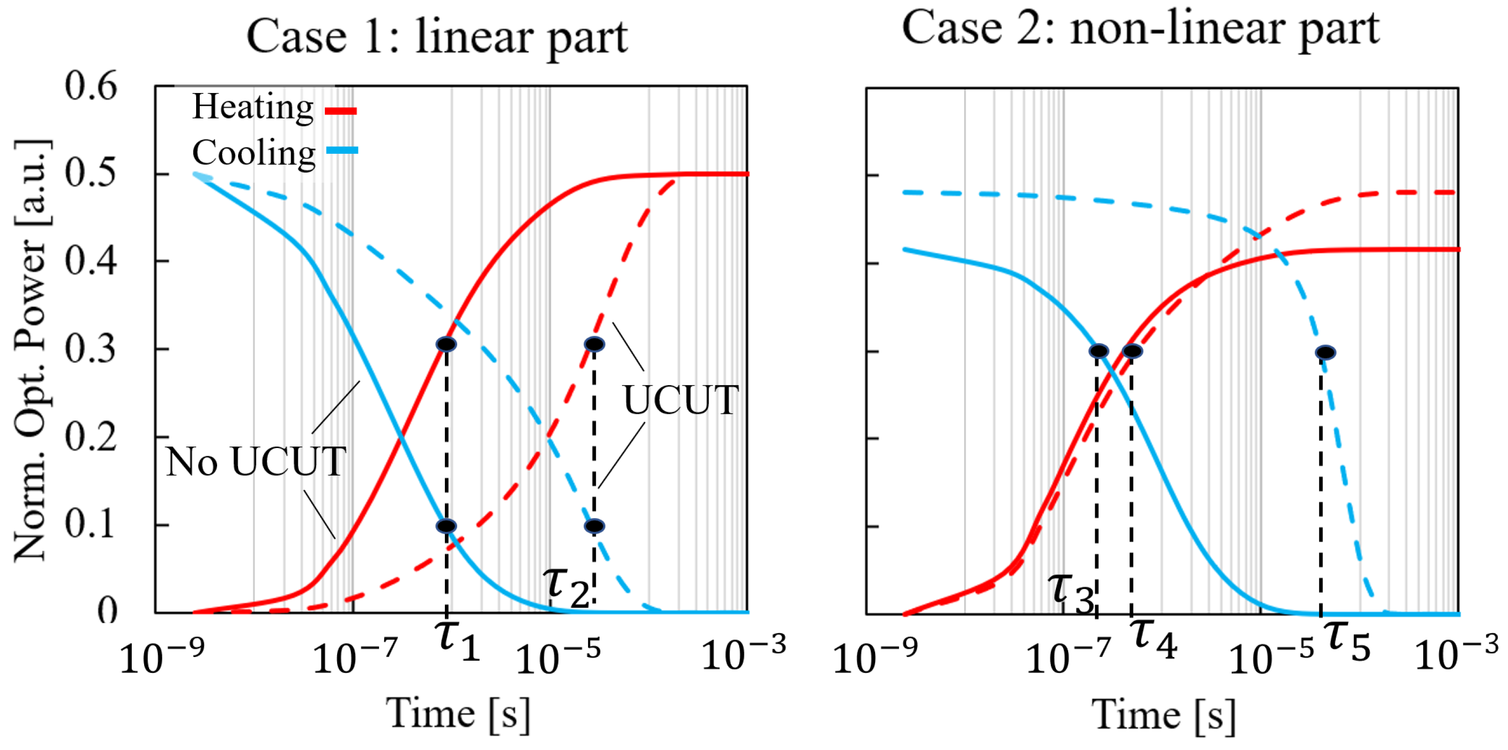 Photonics 11 00603 g014