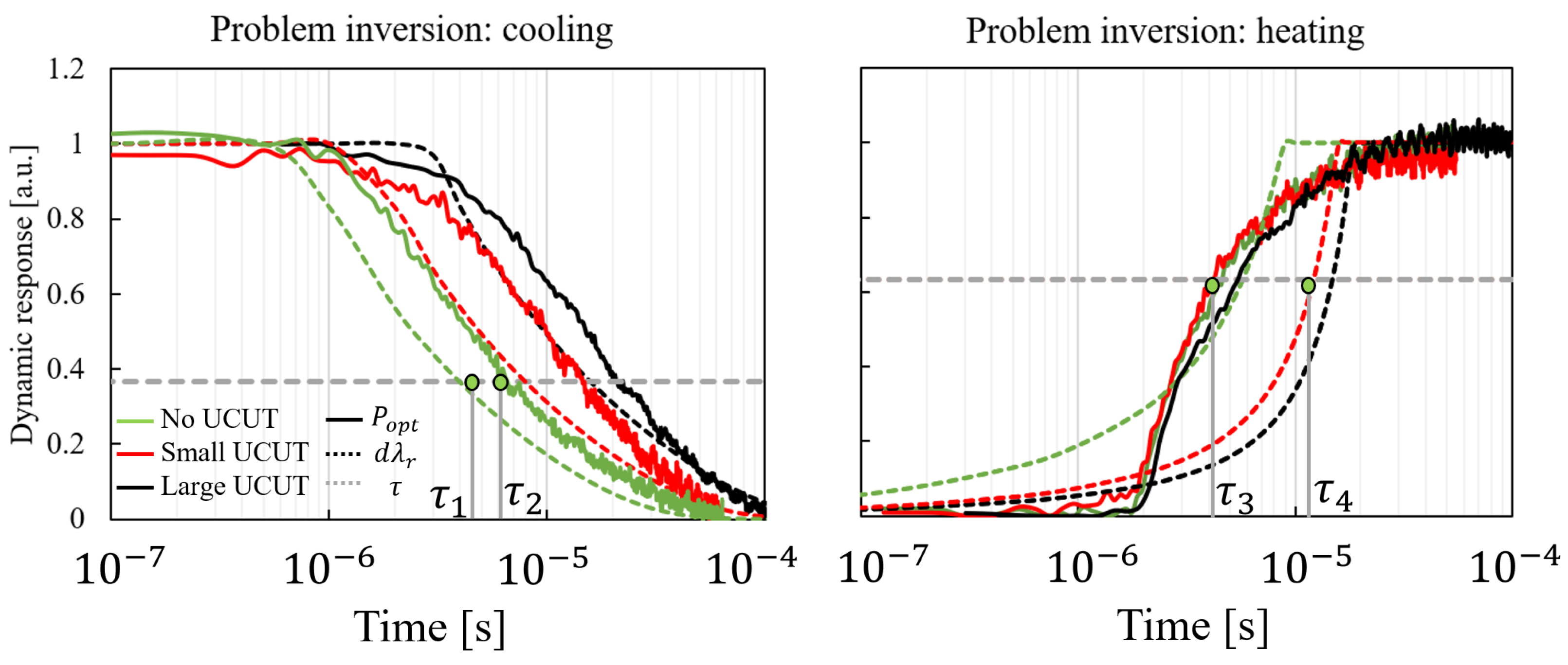 Photonics 11 00603 g017