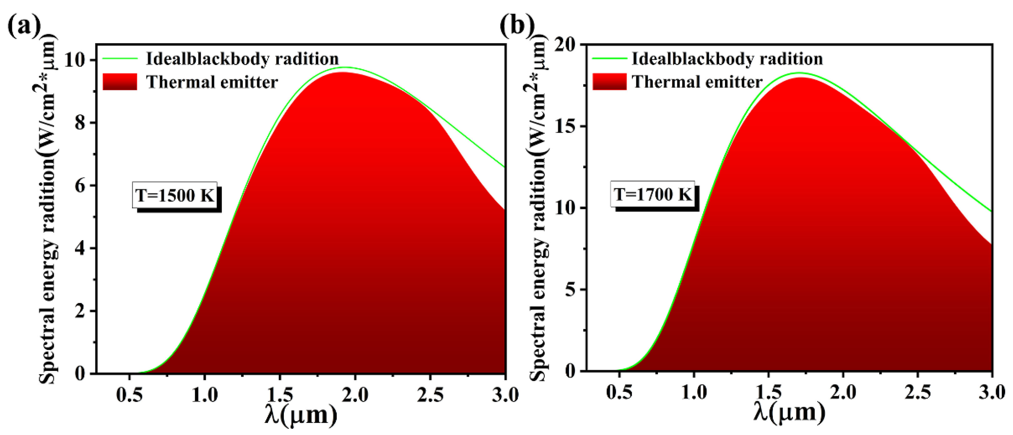 Photonics 11 00604 g003