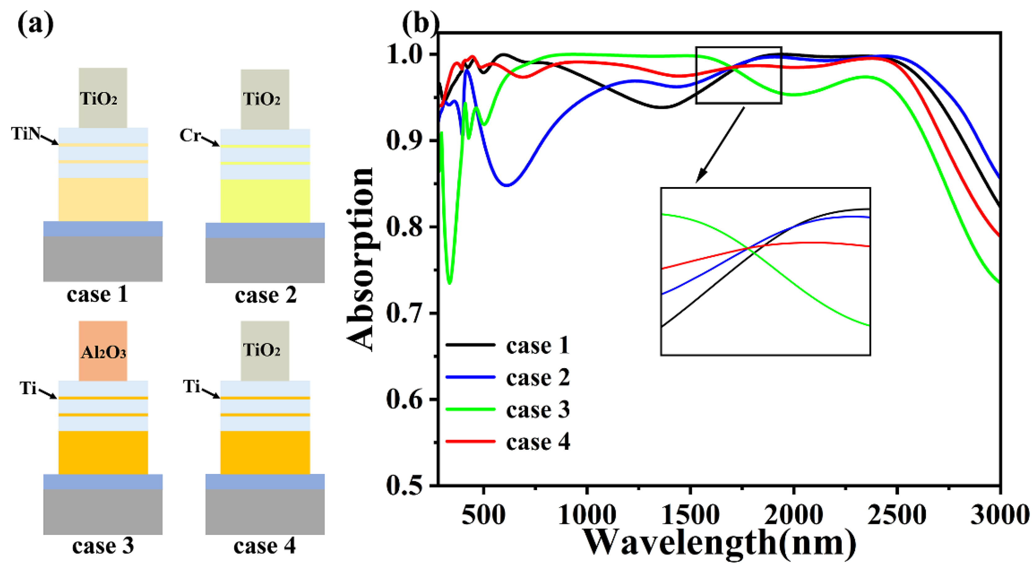 Photonics 11 00604 g006