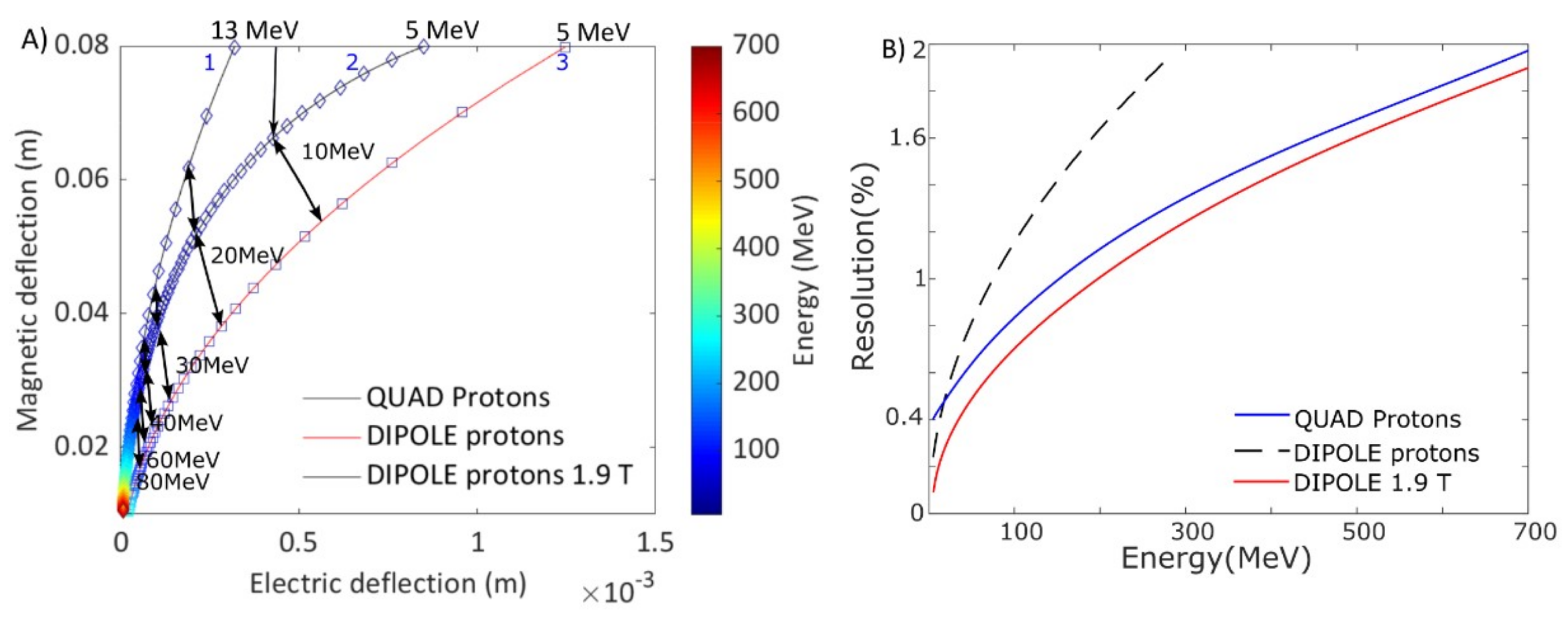 Photonics 11 00605 g003
