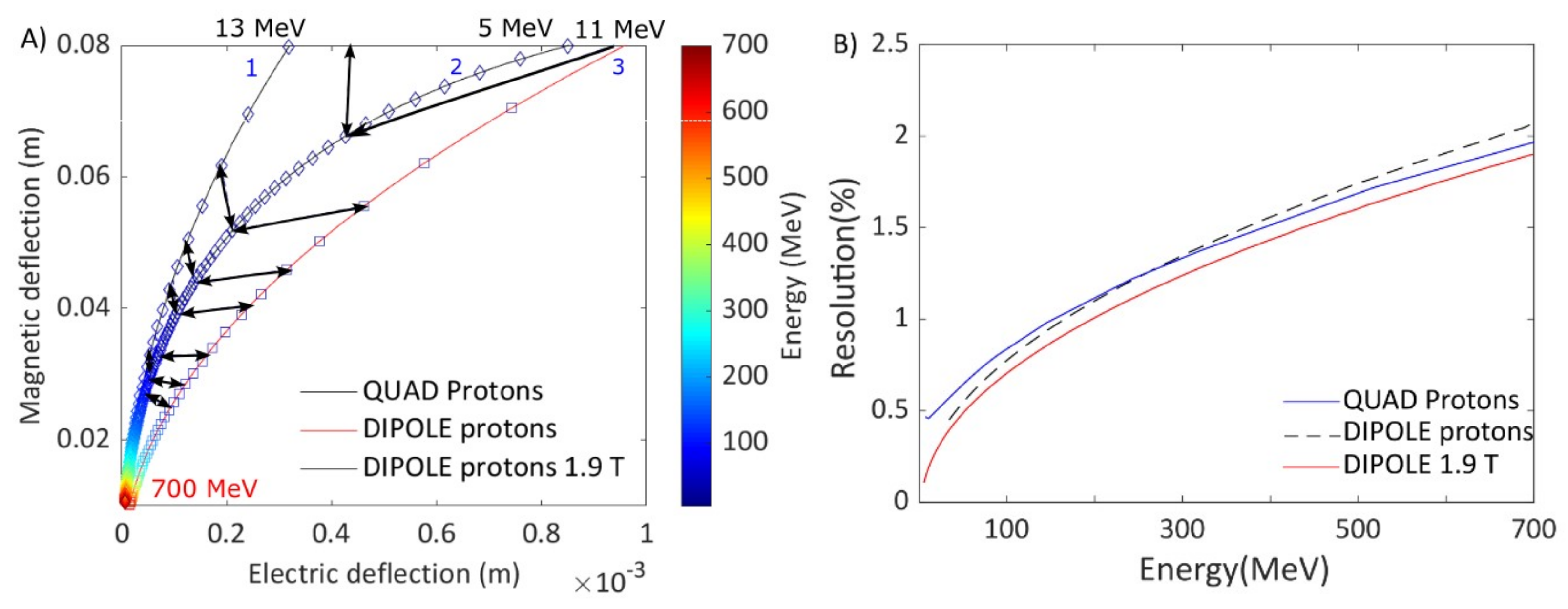 Photonics 11 00605 g004