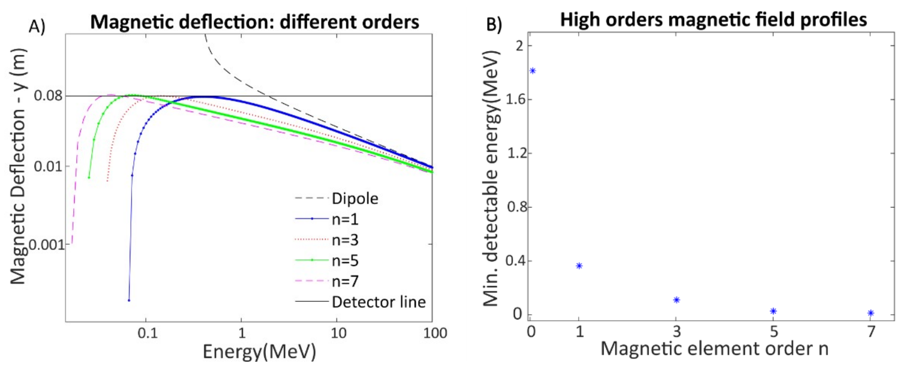 Photonics 11 00605 g005