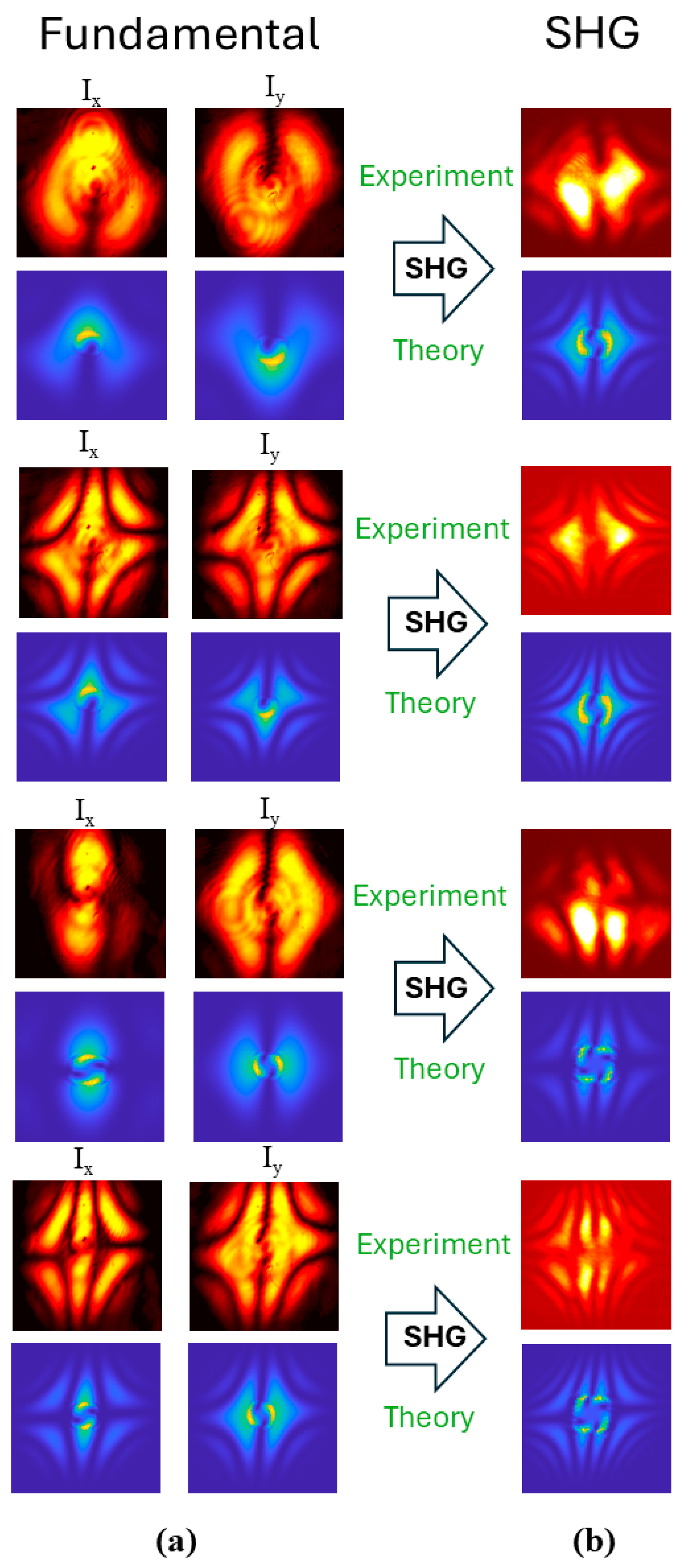 Photonics 11 00606 g004