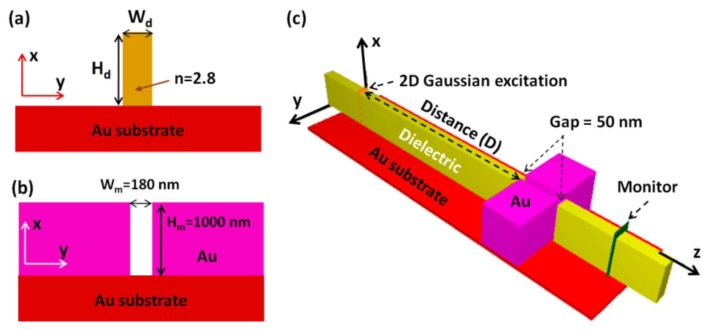 Photonics 11 00608 g001