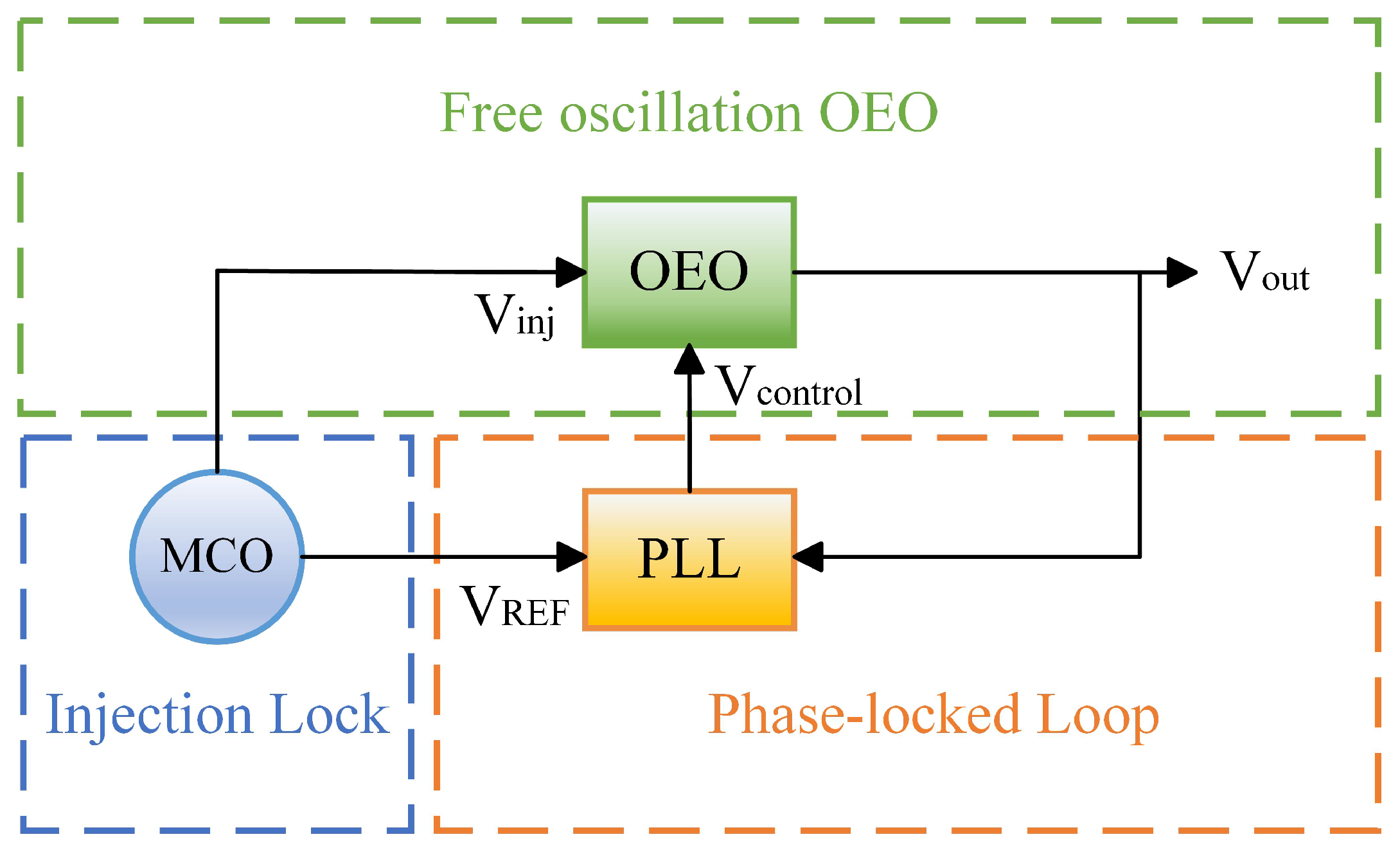 OMMO ONLINE STORE / FLASK PATTERN DOCKING JK