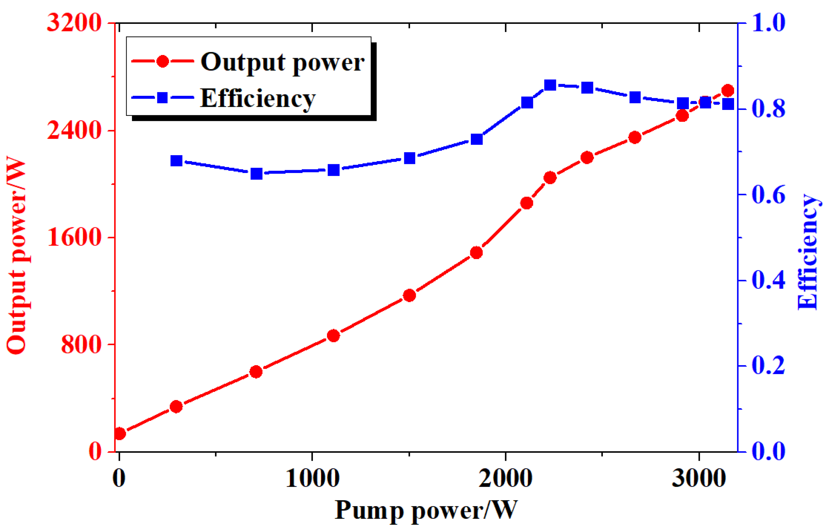 Photonics 11 00615 g007