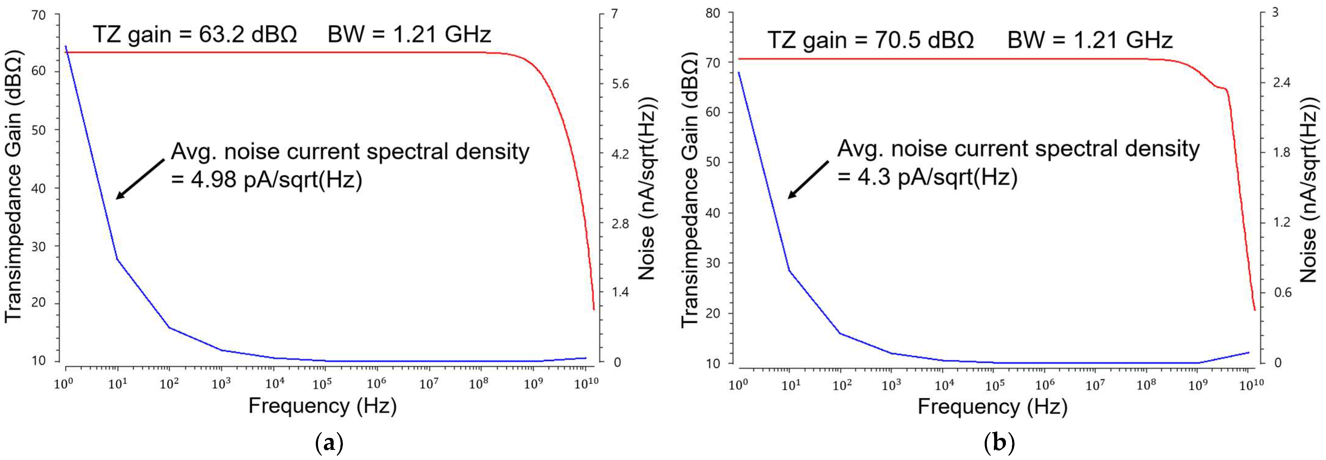 Photonics 11 00617 g006