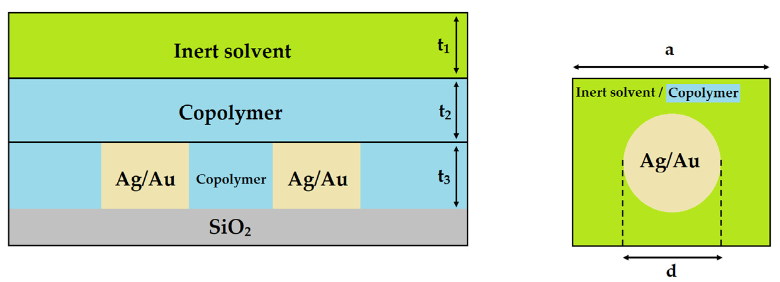 Photonics 11 00618 g001