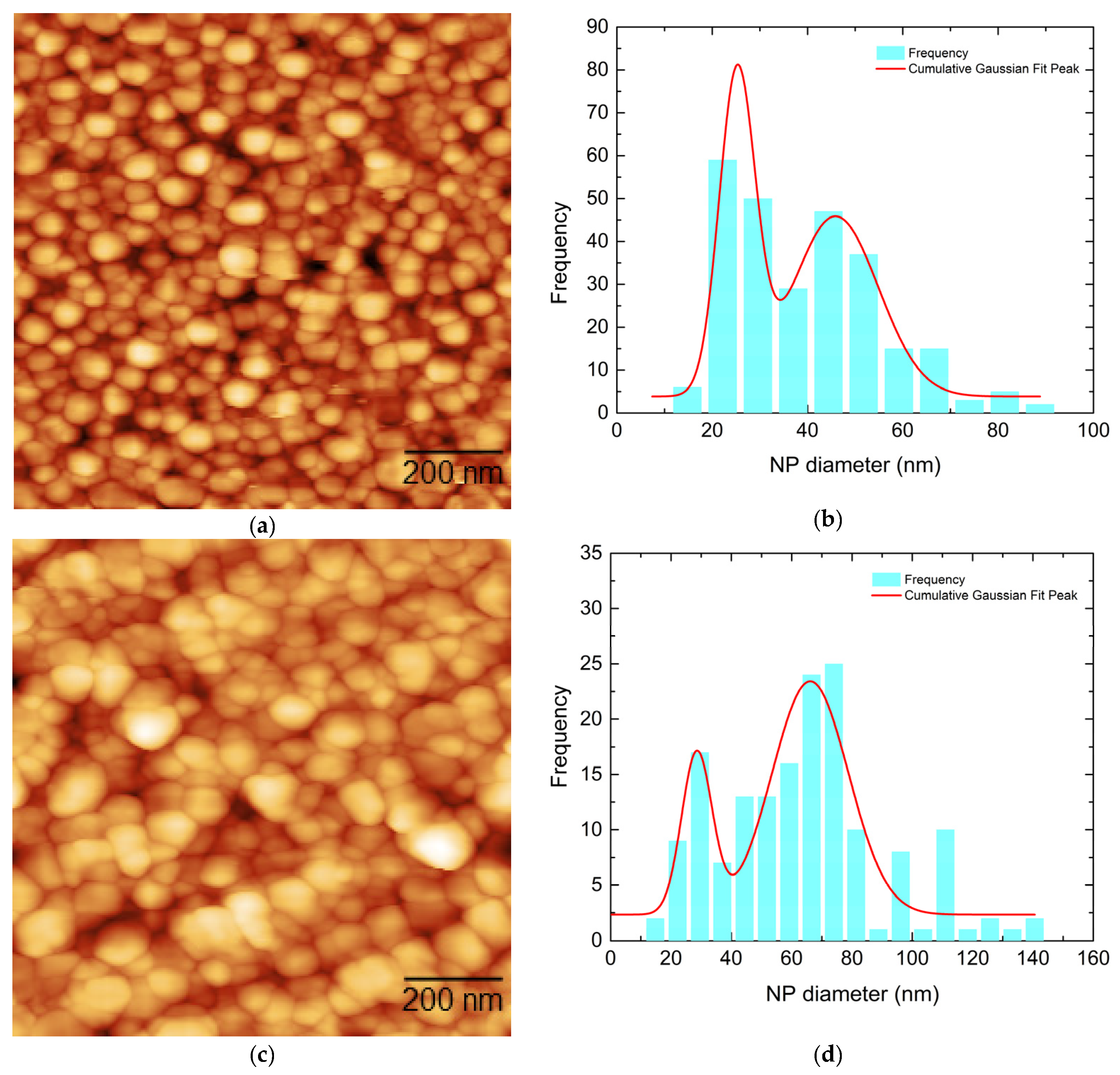 Photonics 11 00618 g002